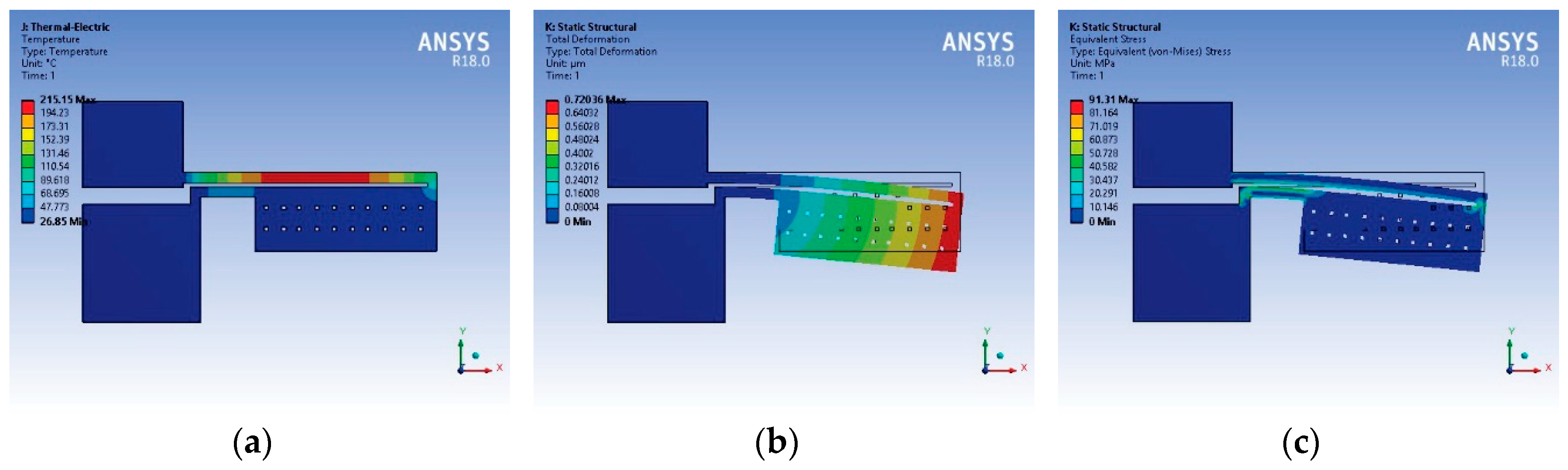 Actuators 08 00028 g006