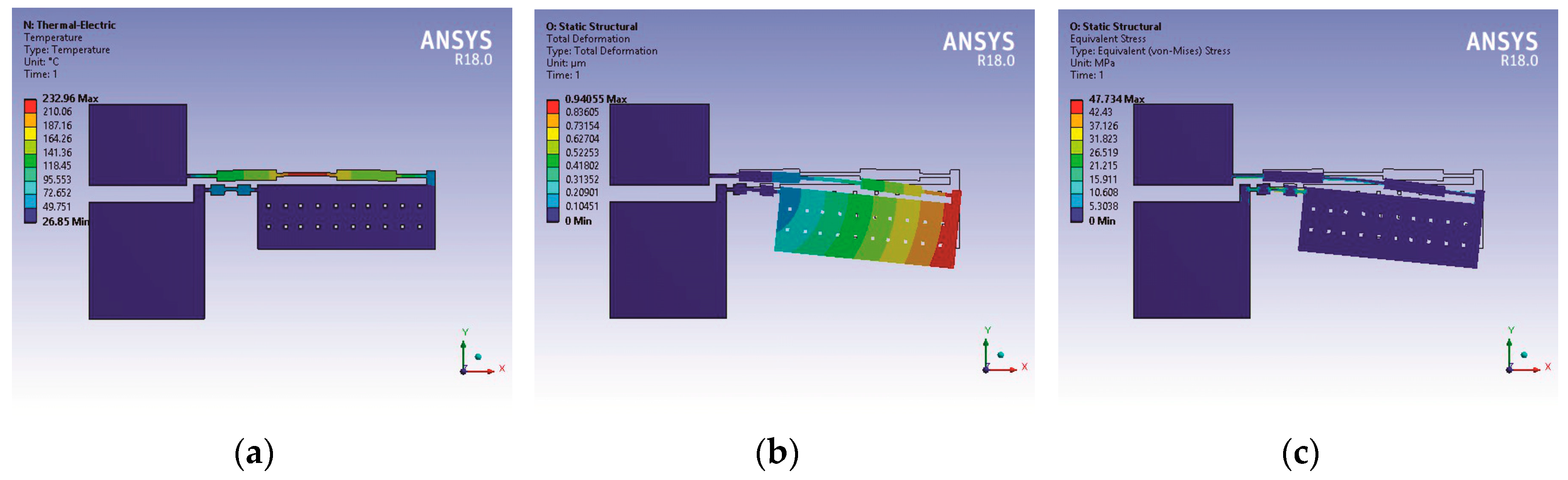 Actuators 08 00028 g009