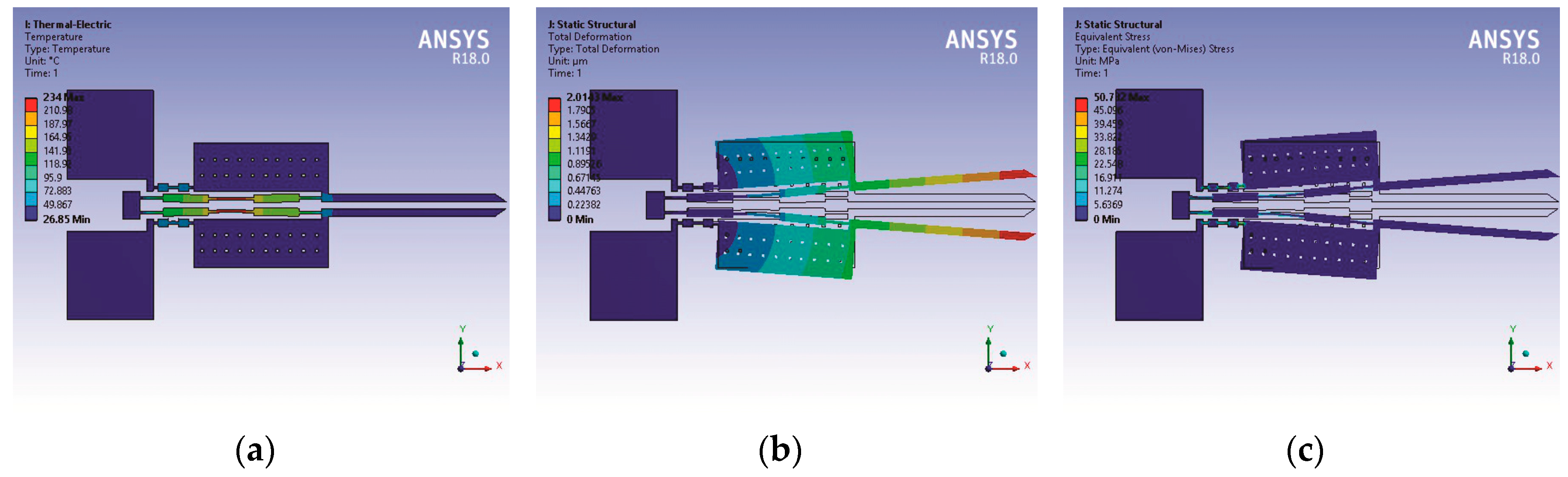 Actuators 08 00028 g011