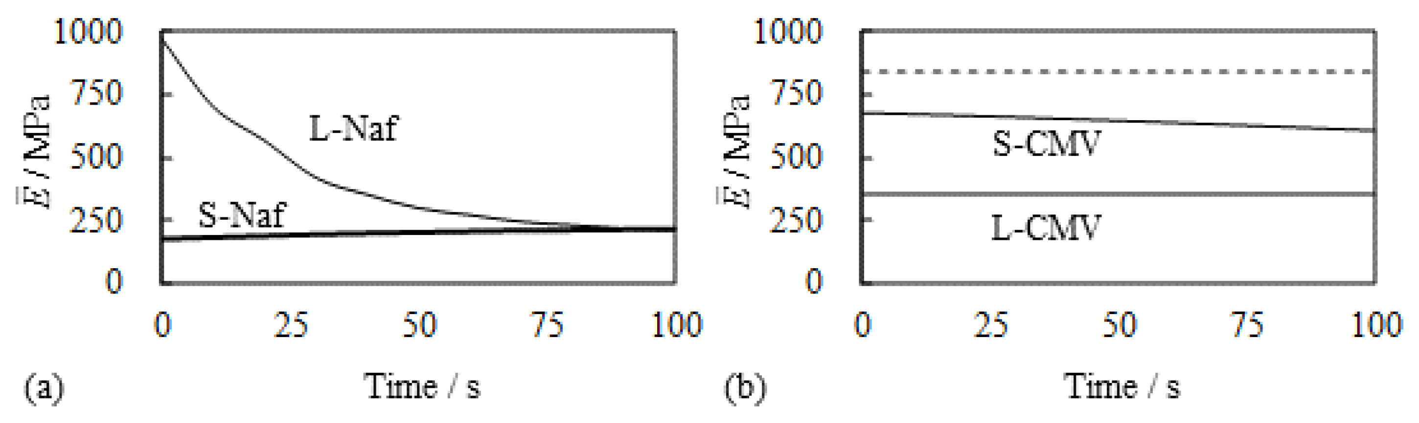 Actuators 08 00029 g006