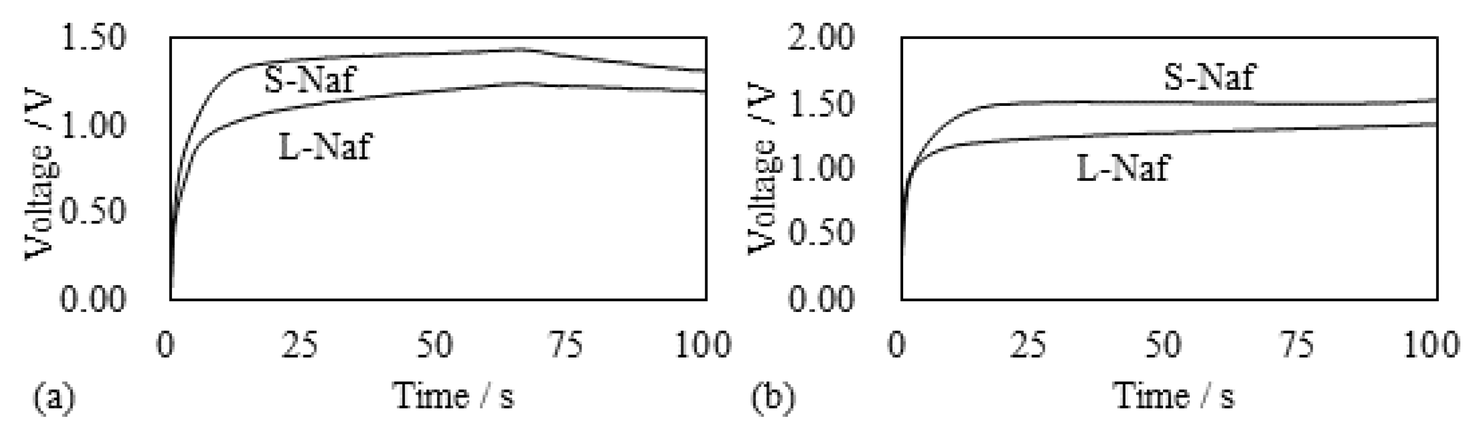 Actuators 08 00029 g009