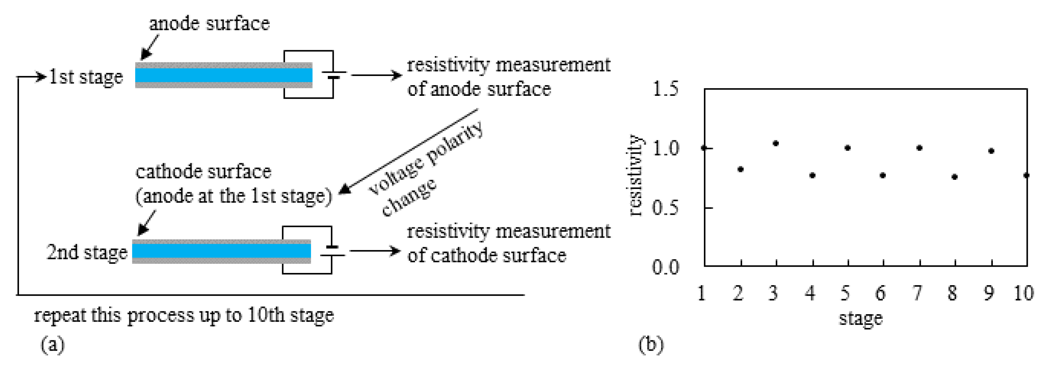 Actuators 08 00029 g012