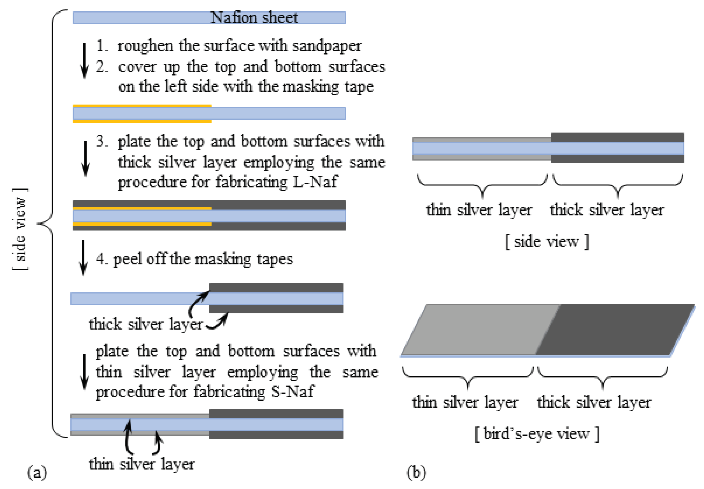 Actuators 08 00029 g021