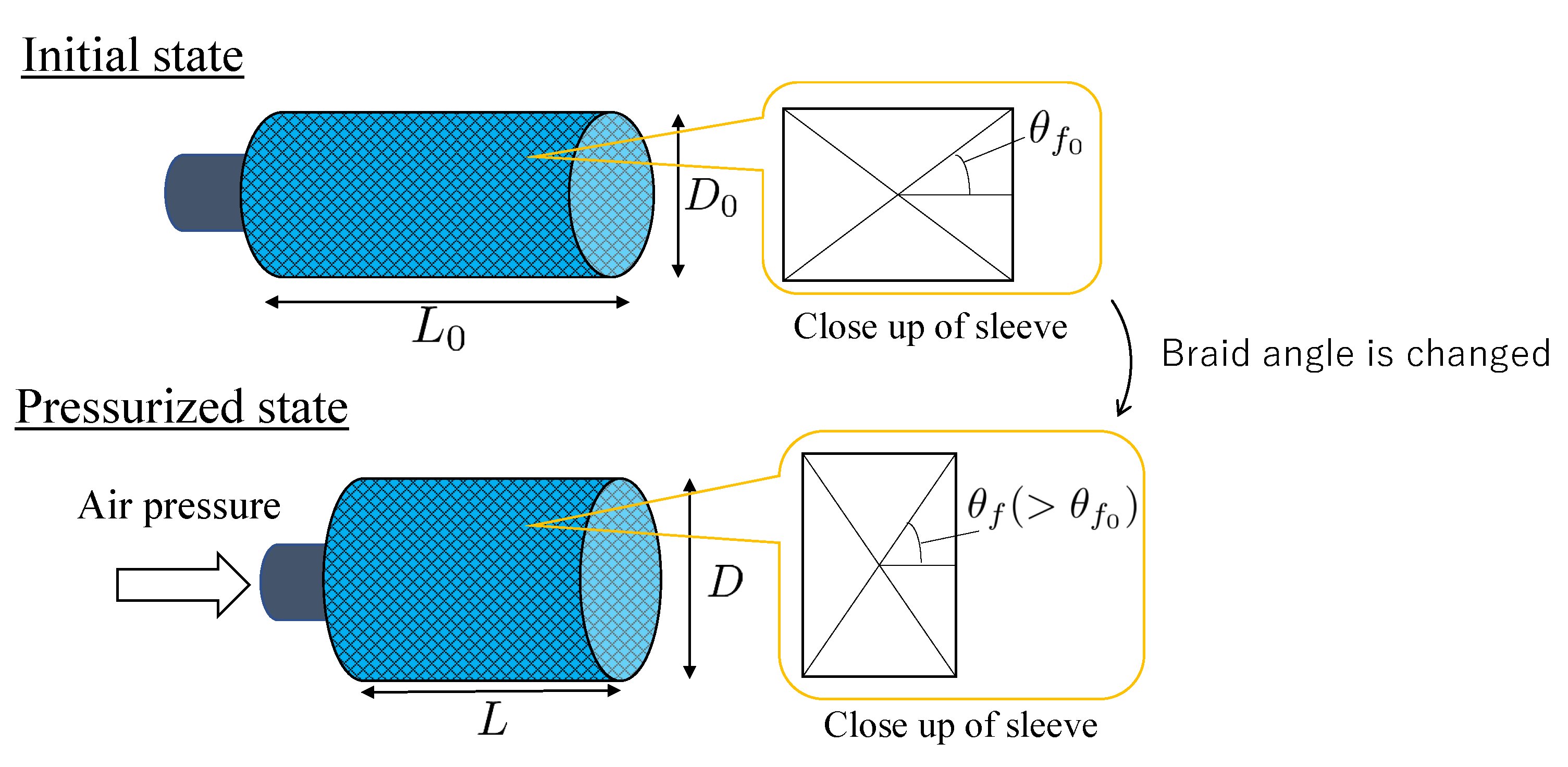 Actuators 08 00032 g003