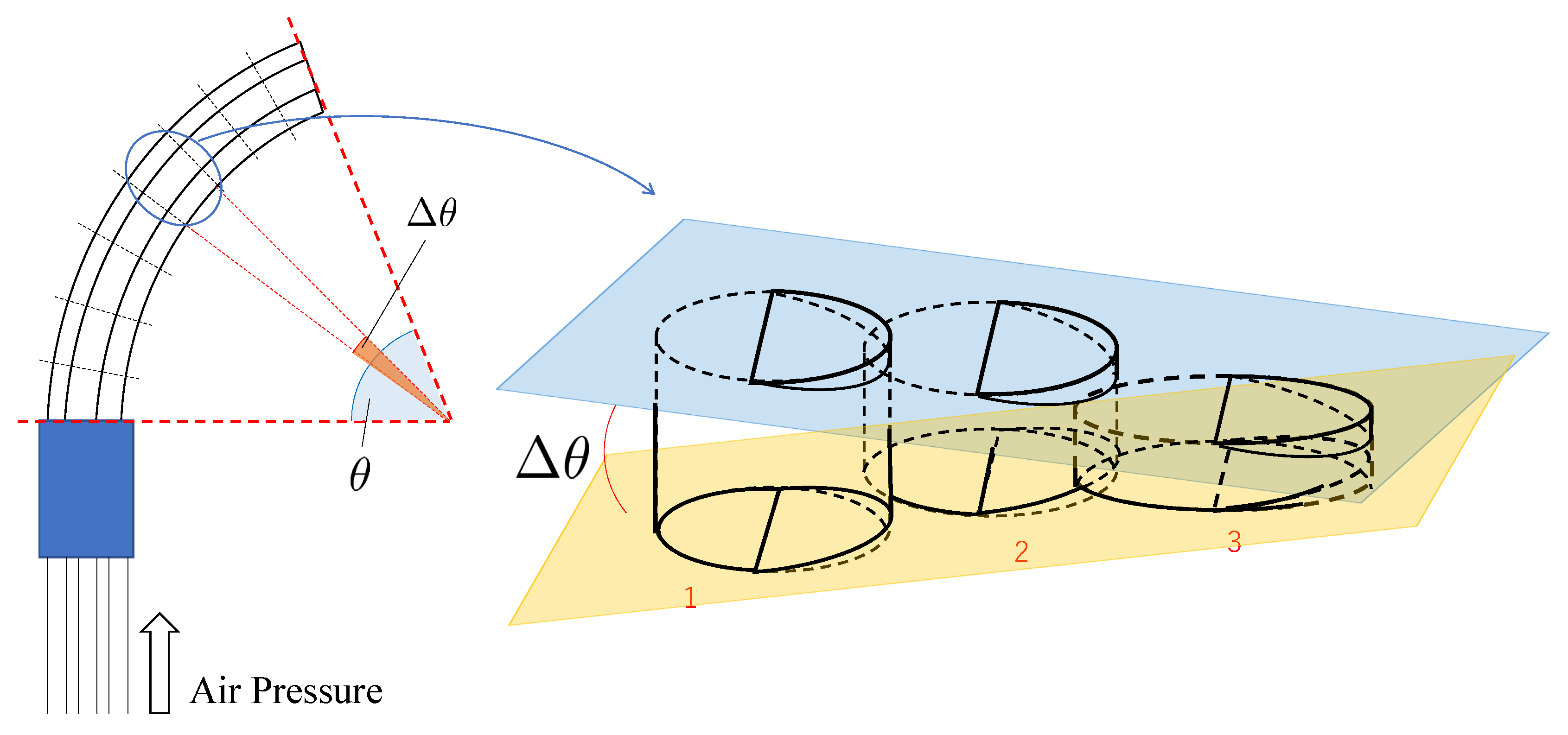 Actuators 08 00032 g005