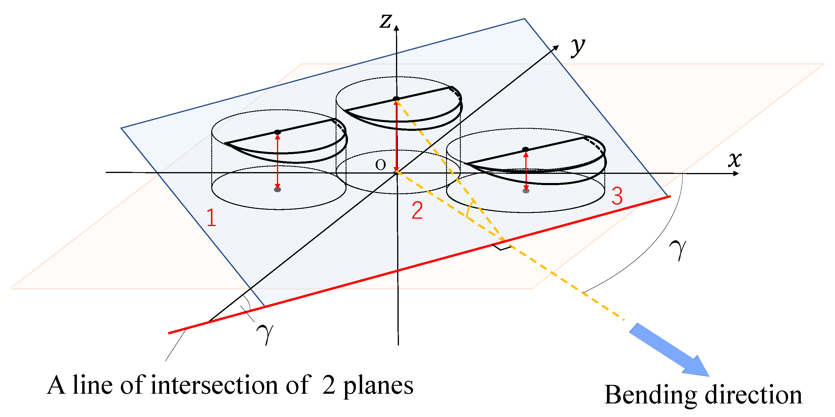 Actuators 08 00032 g007
