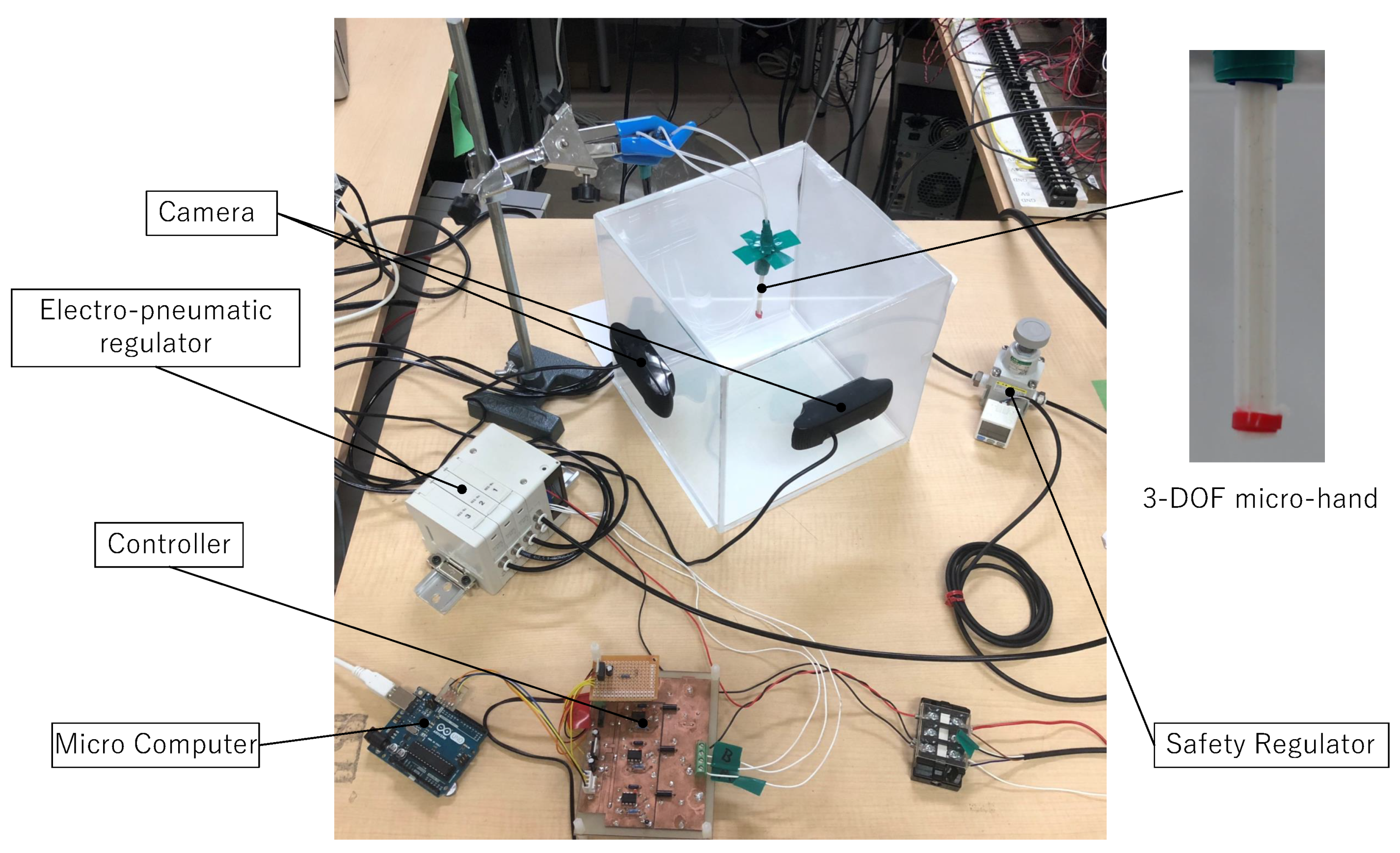 Actuators 08 00032 g009