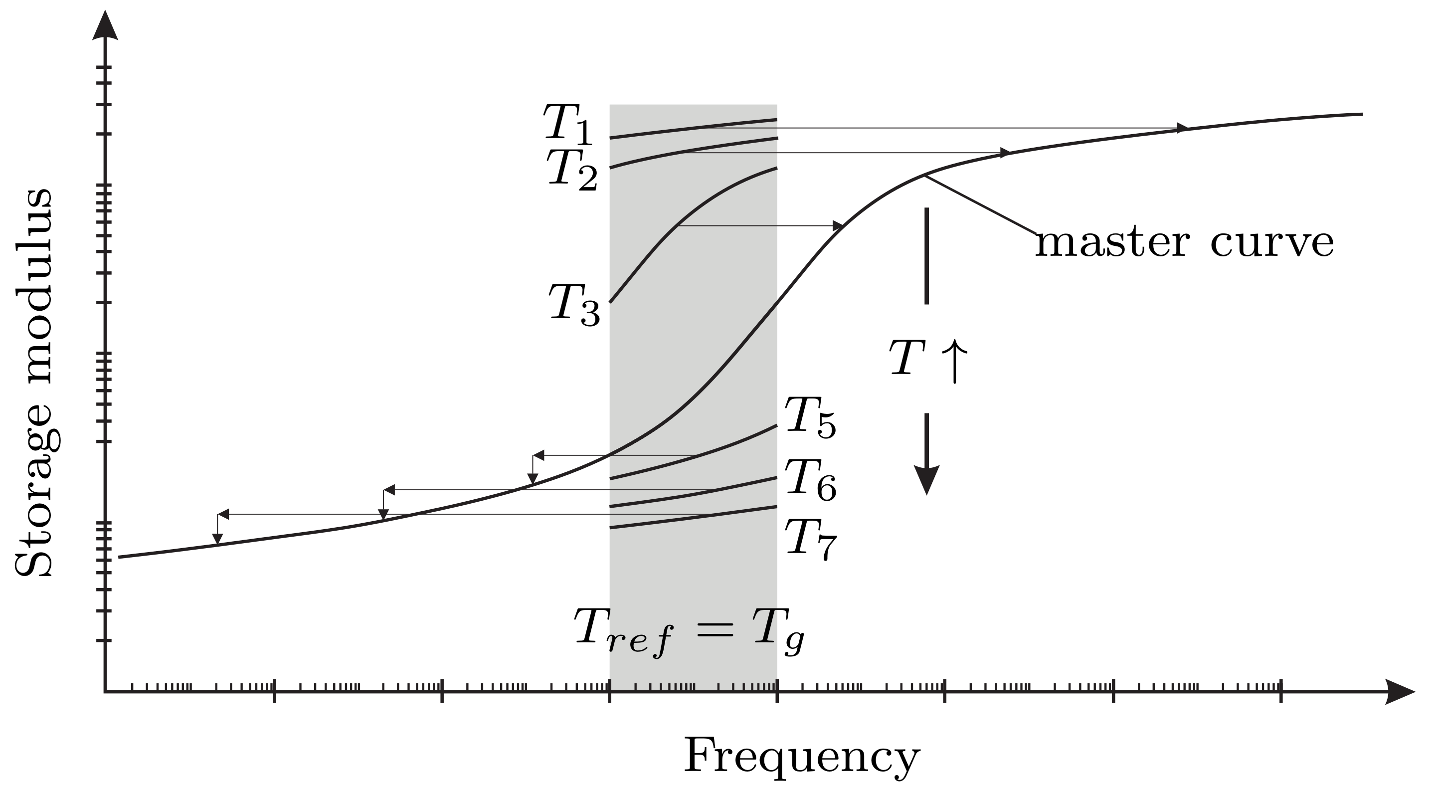 Actuators 08 00033 g003