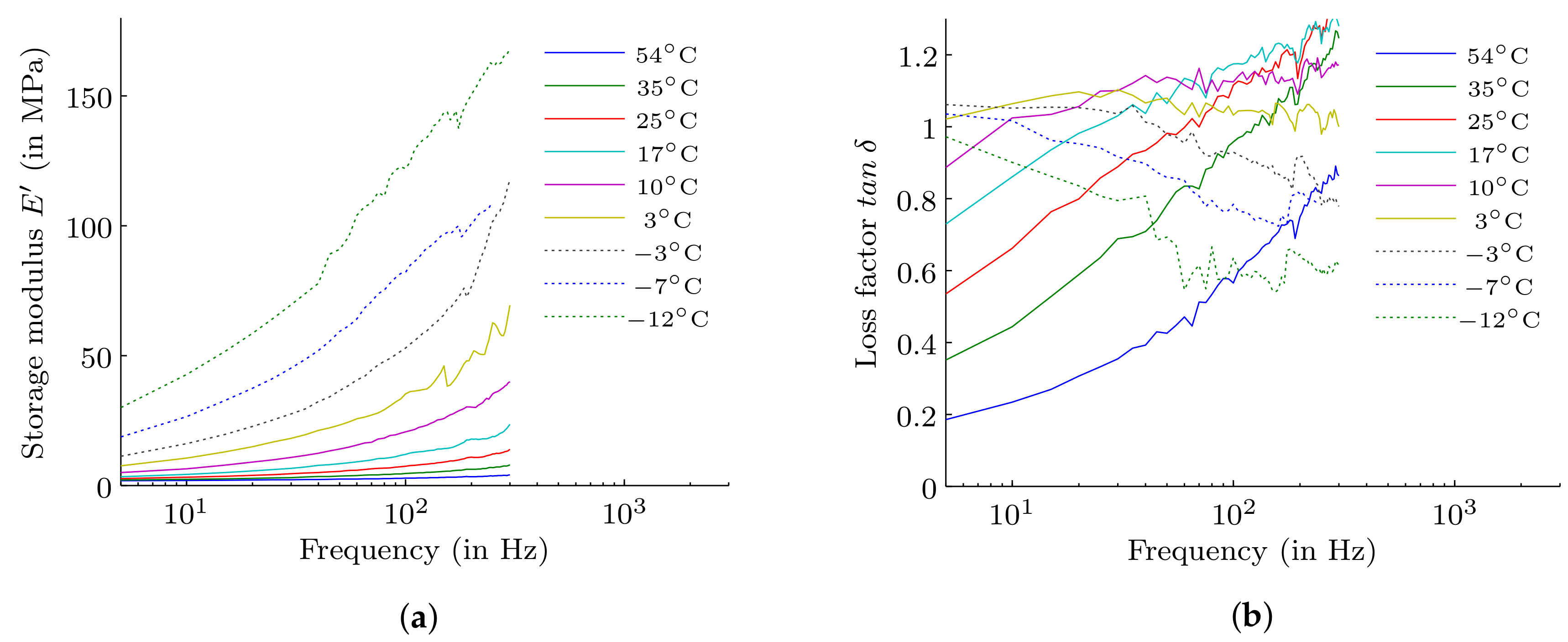 Actuators 08 00033 g005