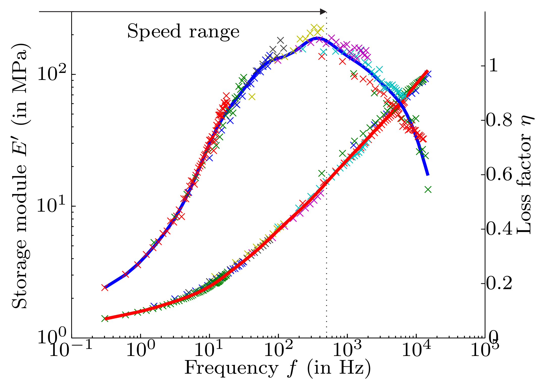 Actuators 08 00033 g006