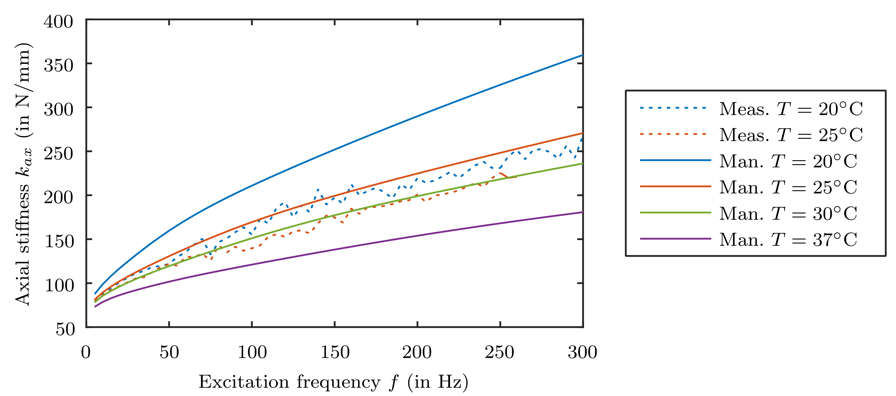 Actuators 08 00033 g013
