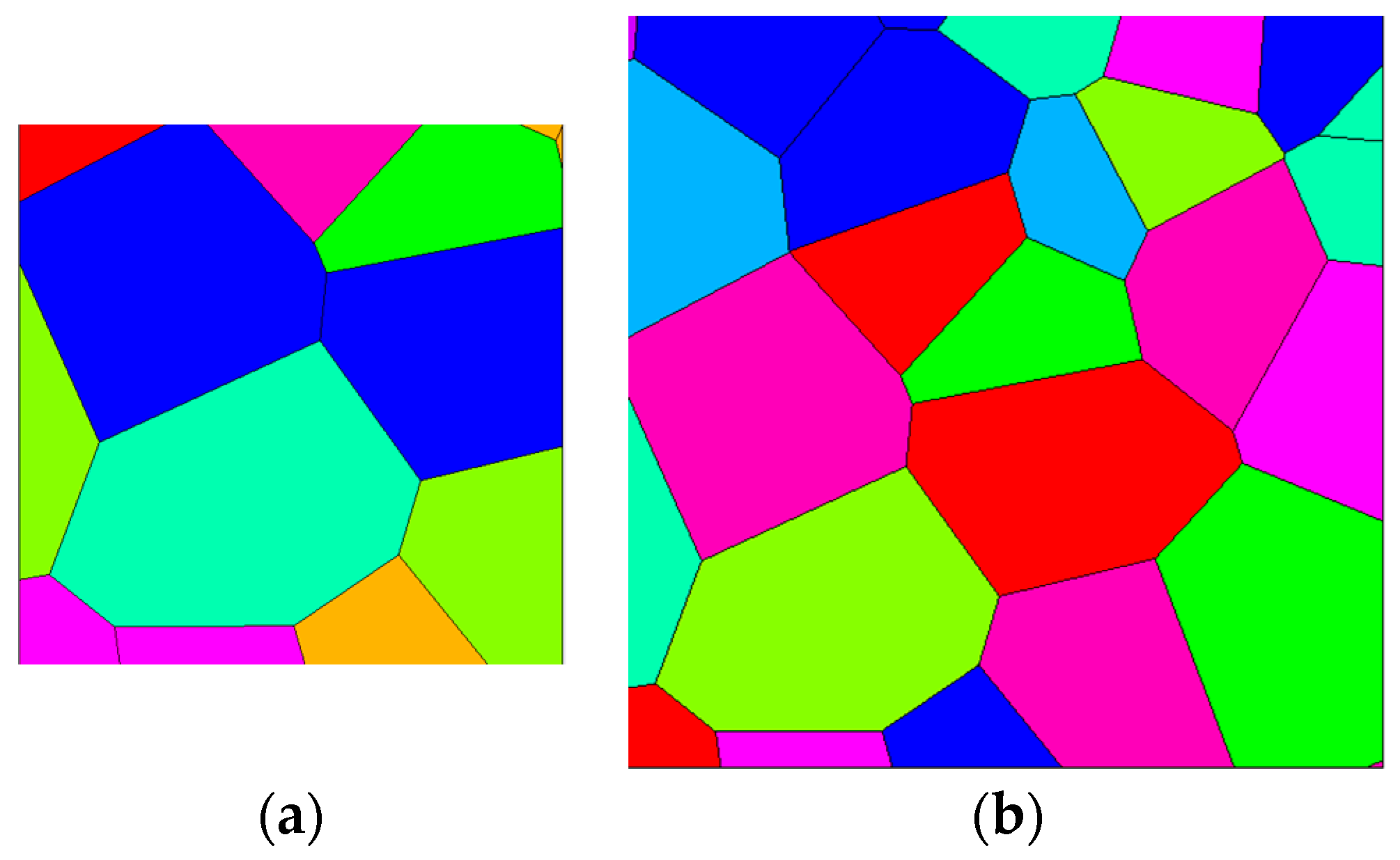 Actuators 08 00036 g002