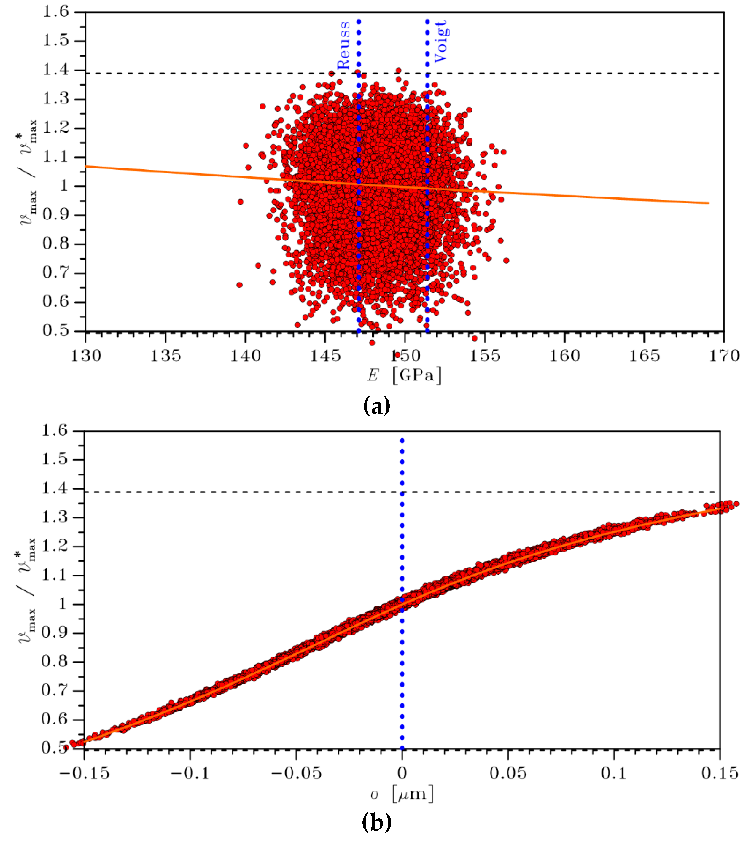 Actuators 08 00036 g007