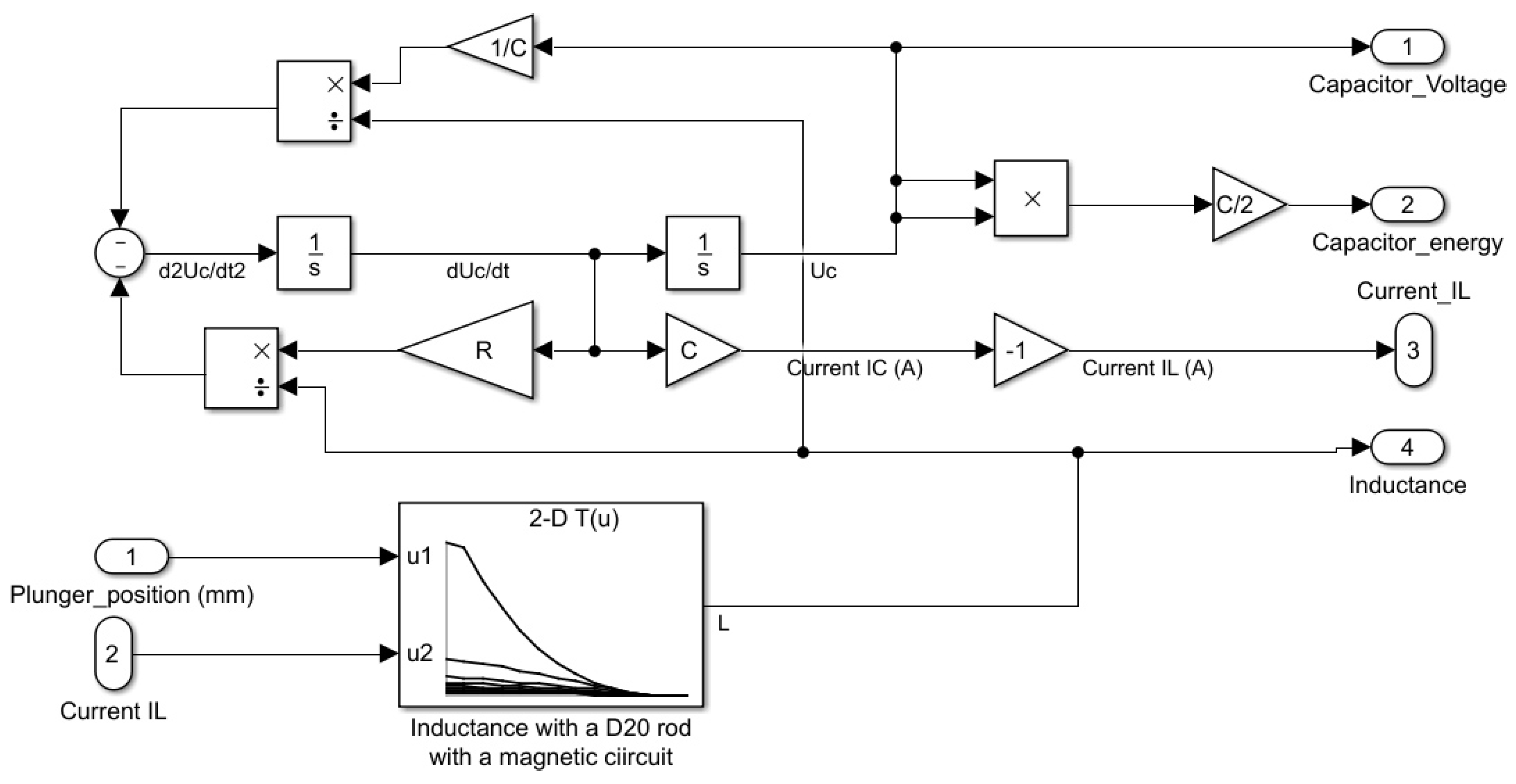 Actuators 08 00039 g010