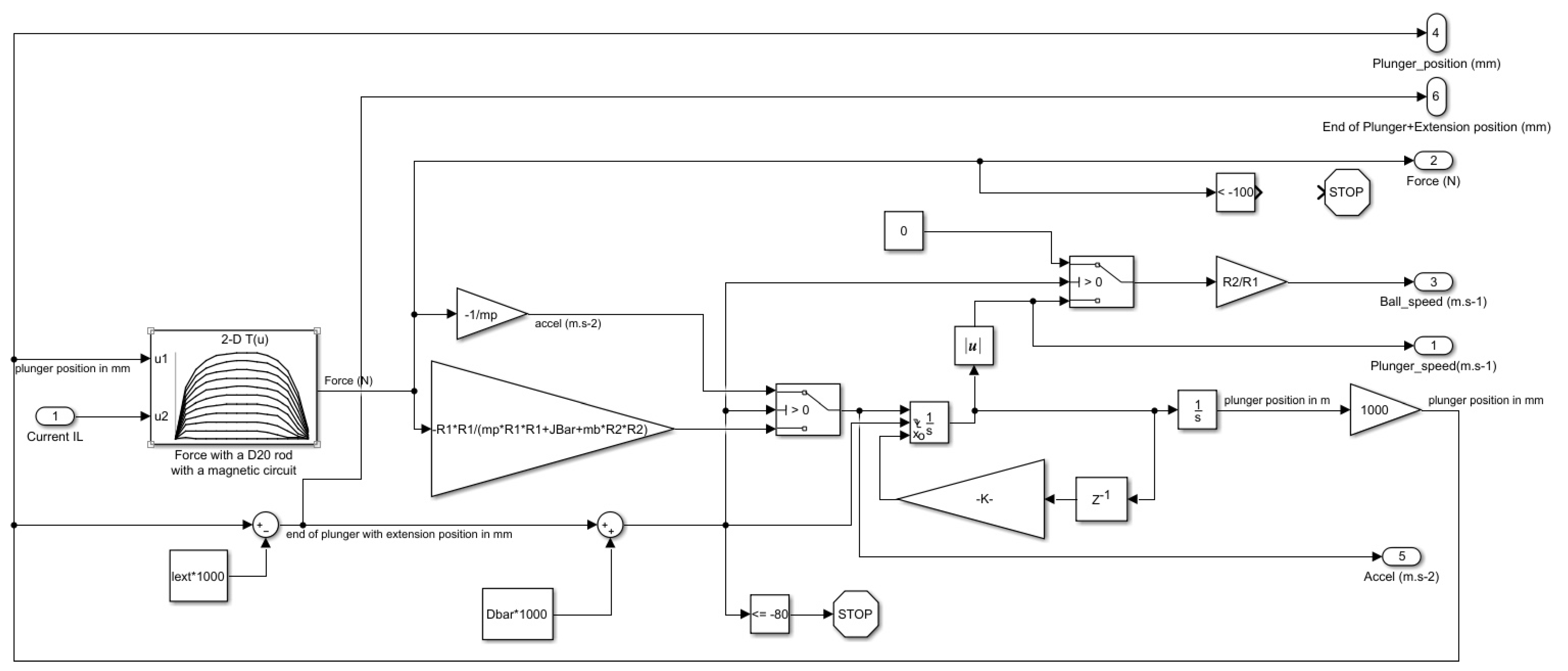 Actuators 08 00039 g013