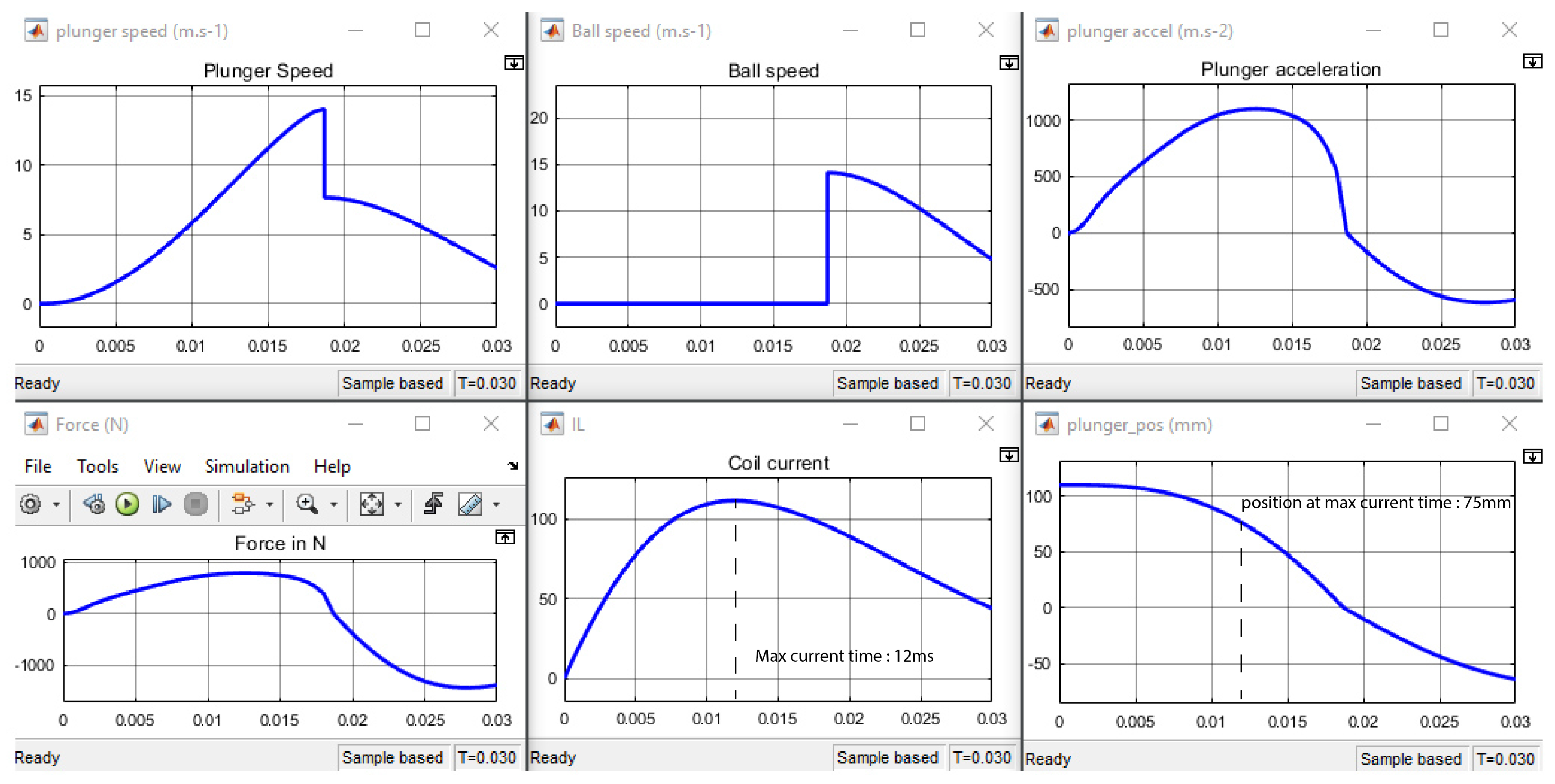 Actuators 08 00039 g015
