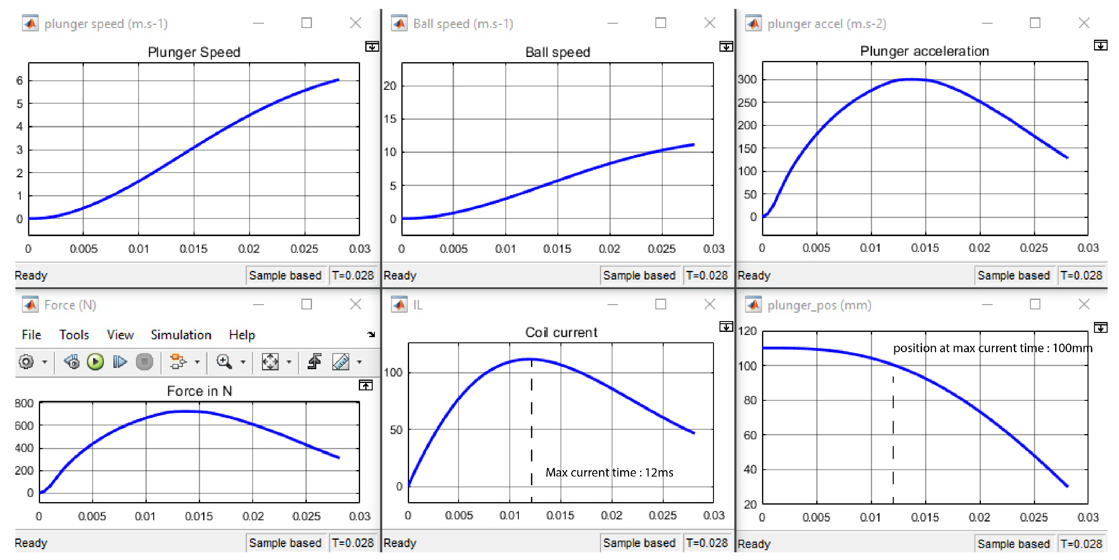 Actuators 08 00039 g016
