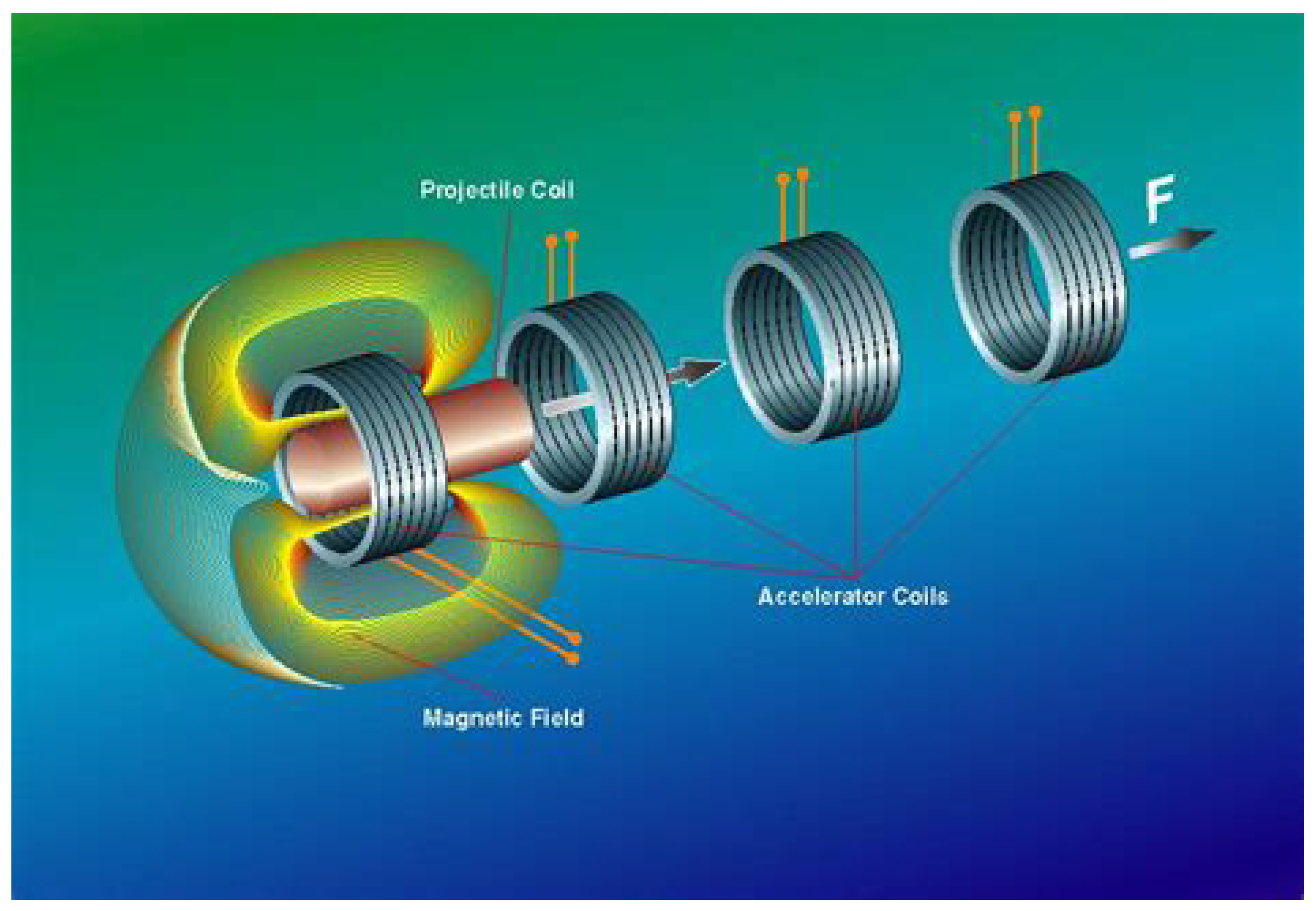 Actuators 08 00039 g017