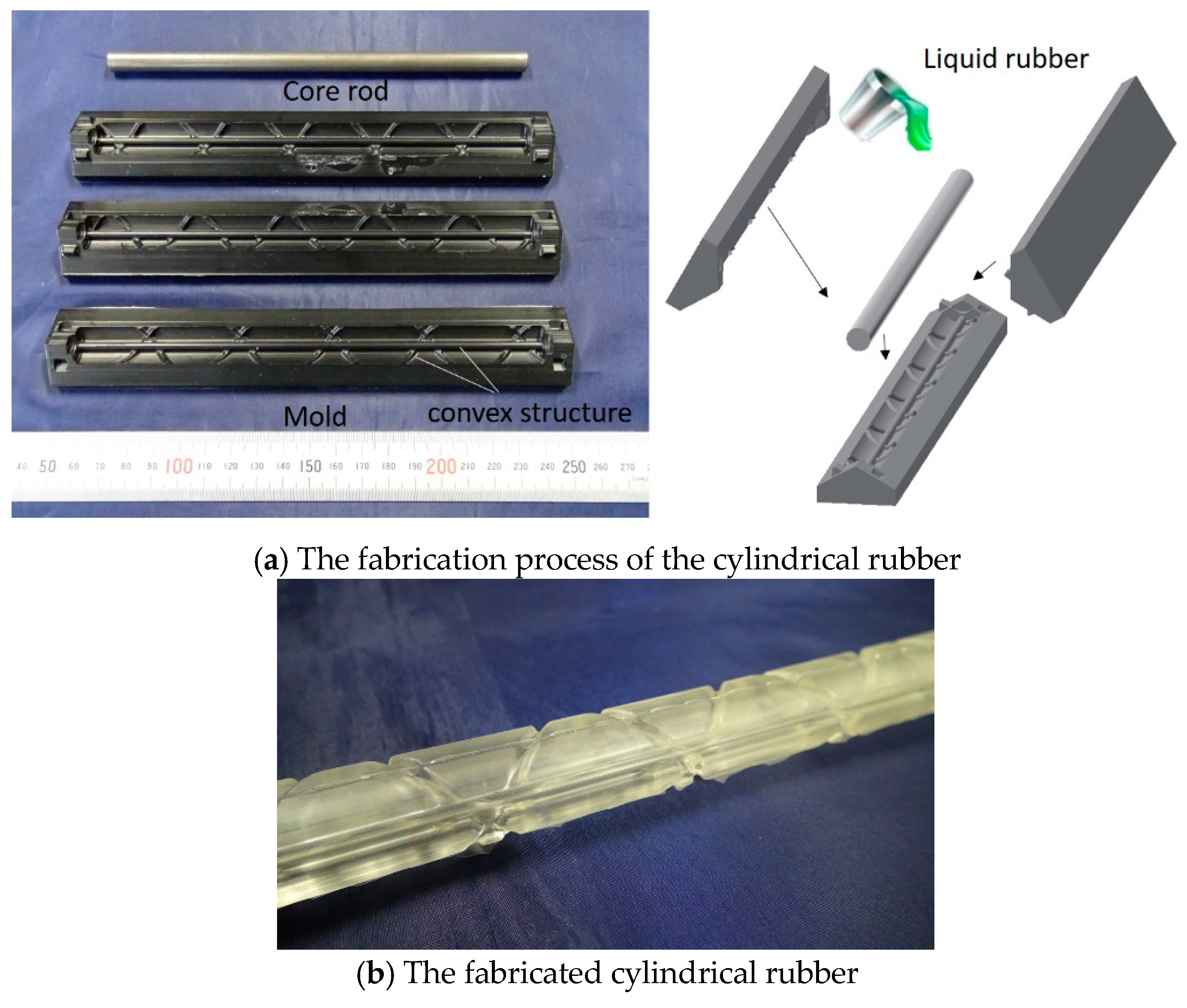 Actuators 08 00040 g006