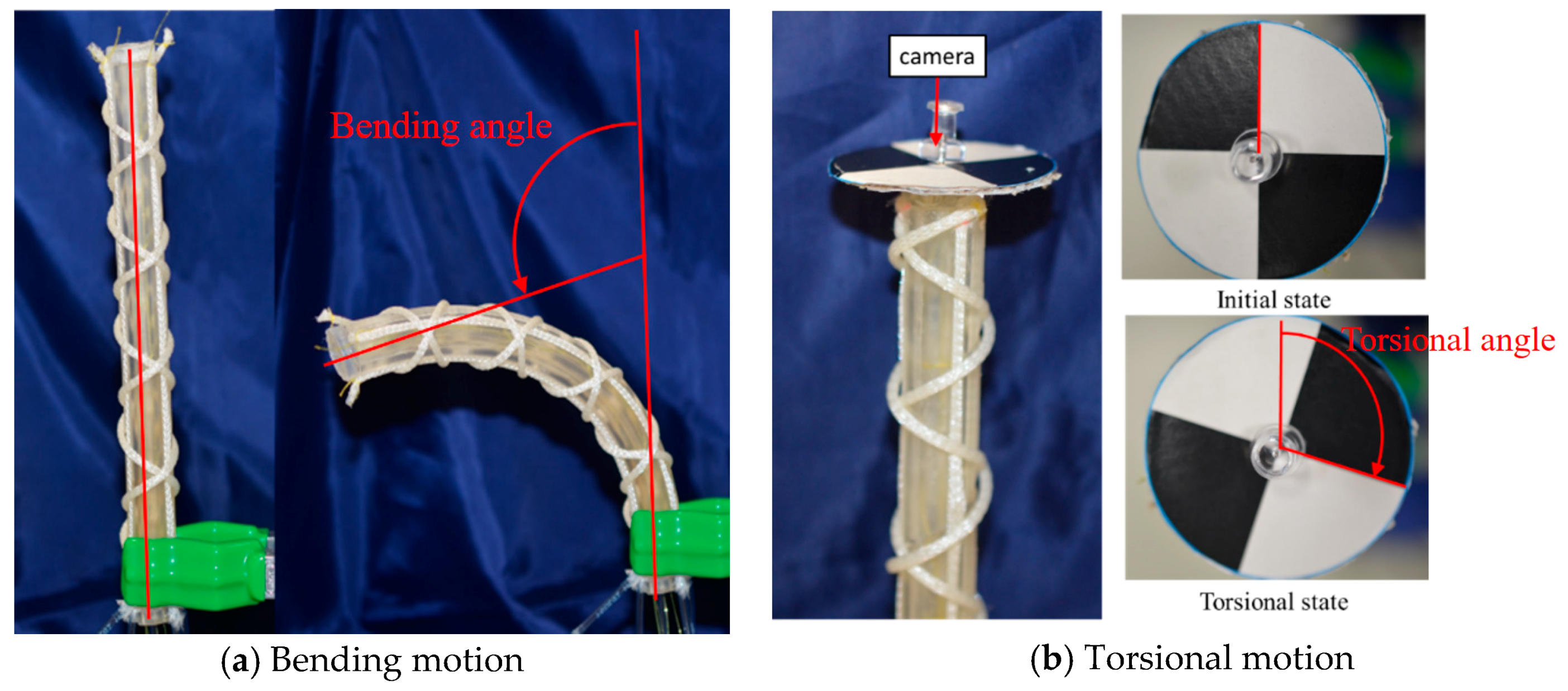 Actuators 08 00040 g008