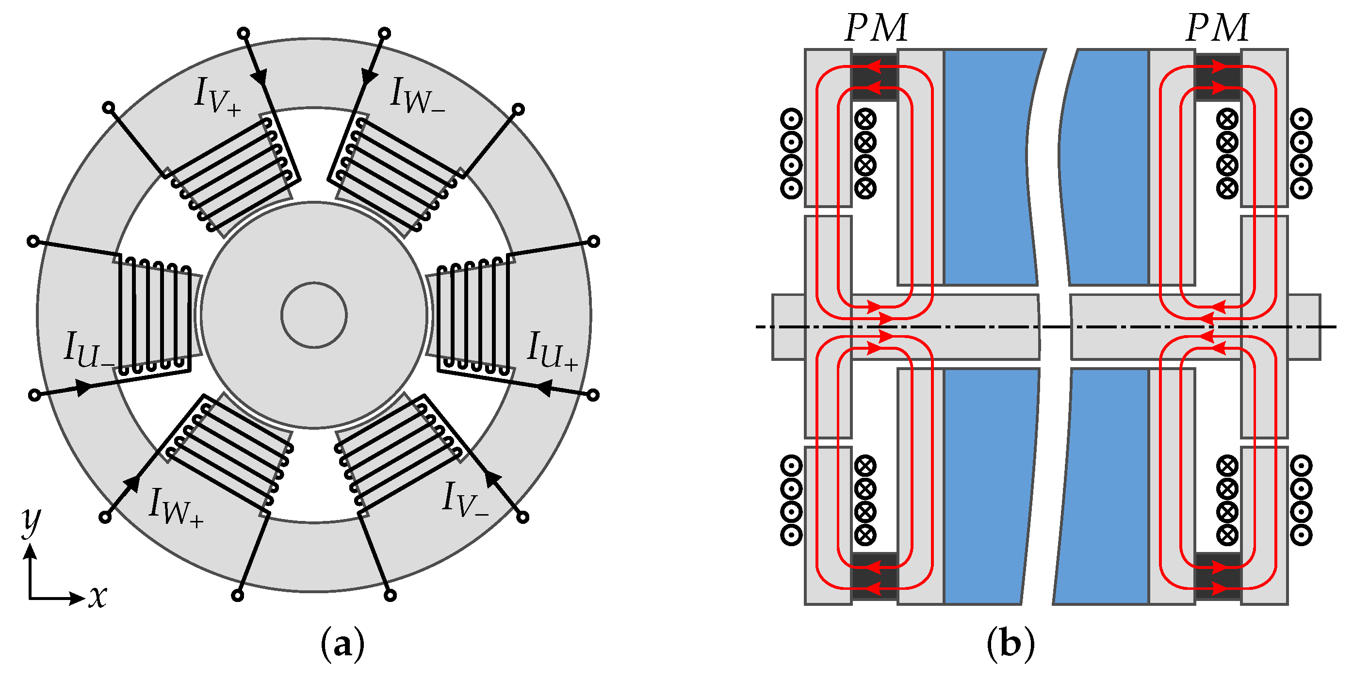 Actuators 08 00041 g001