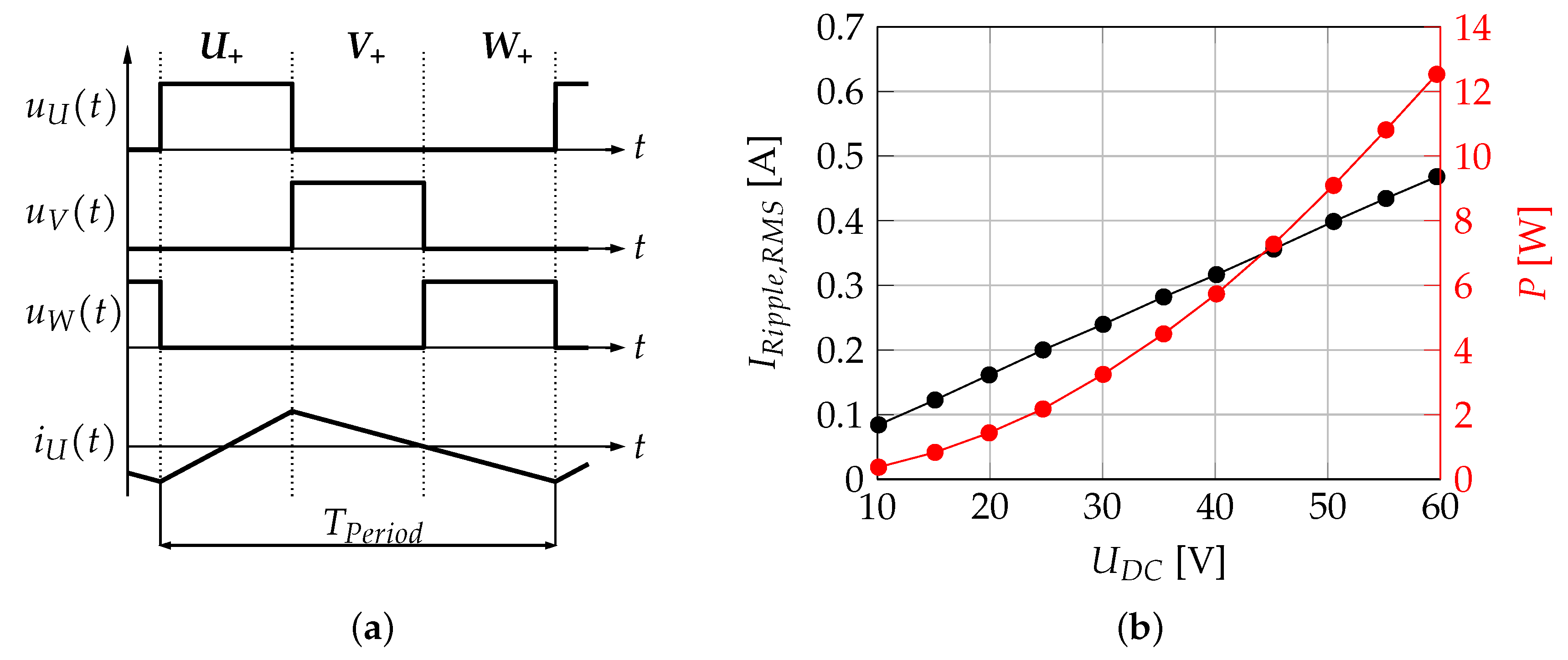 Actuators 08 00041 g005