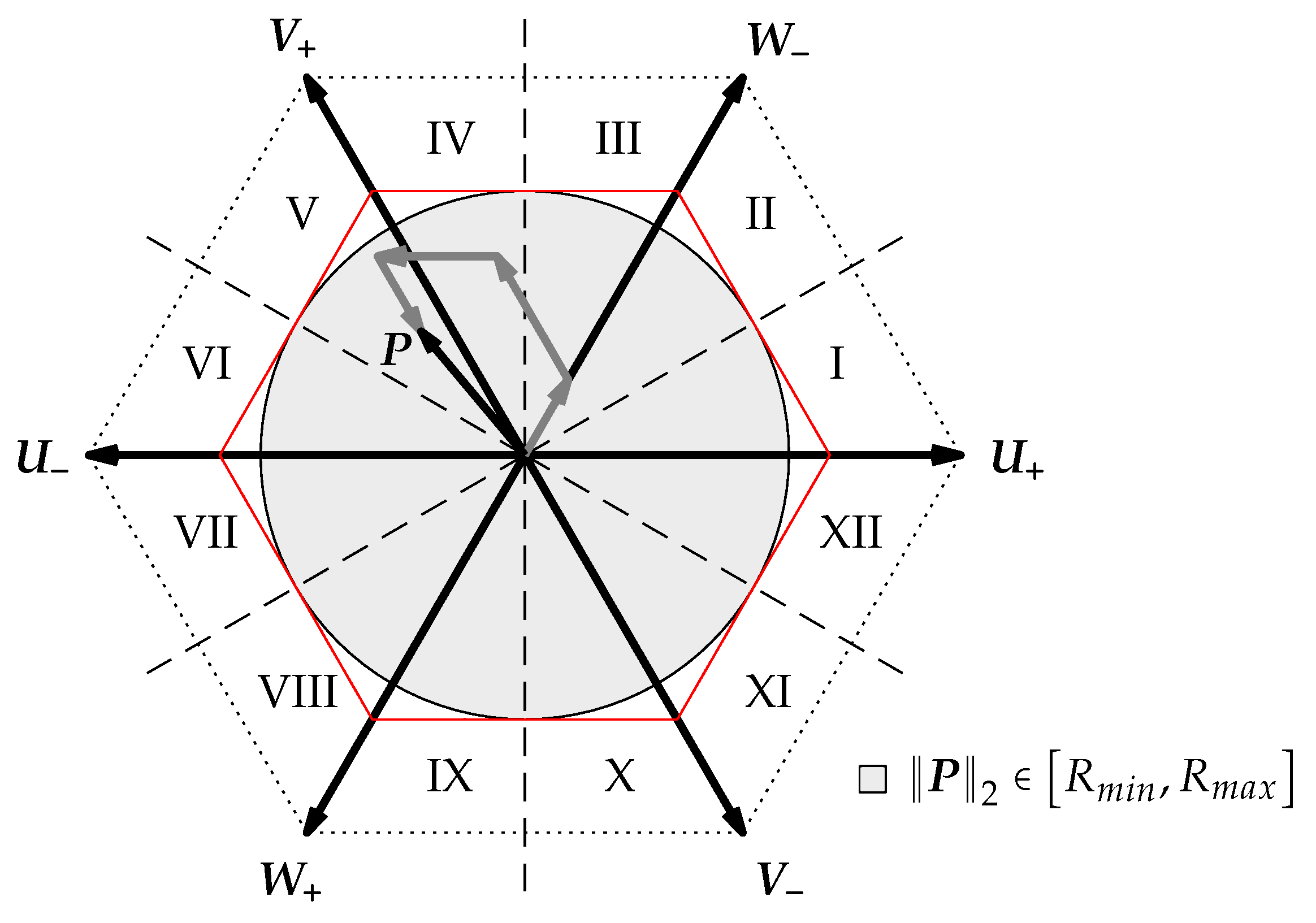 Actuators 08 00041 g009