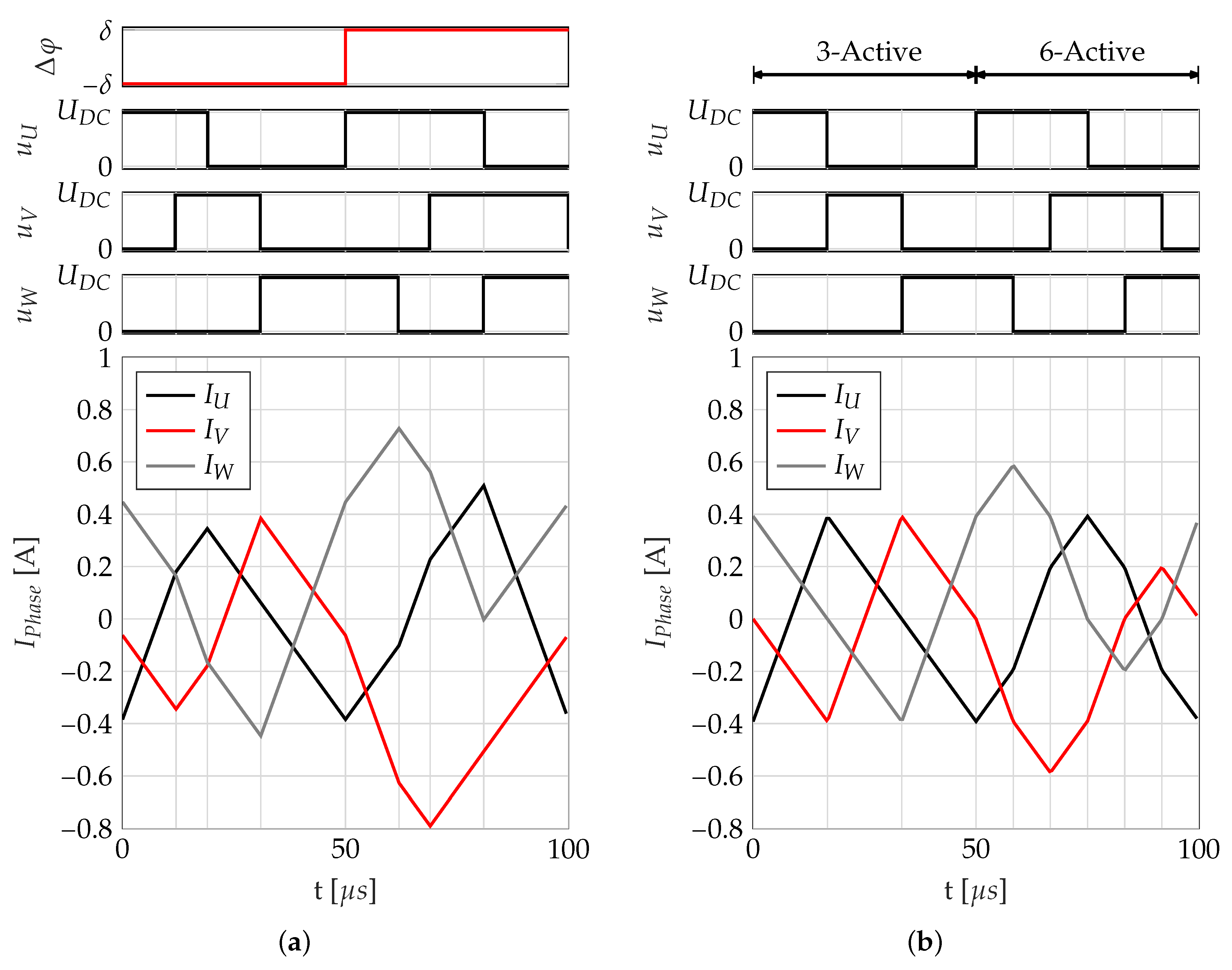 Actuators 08 00041 g013