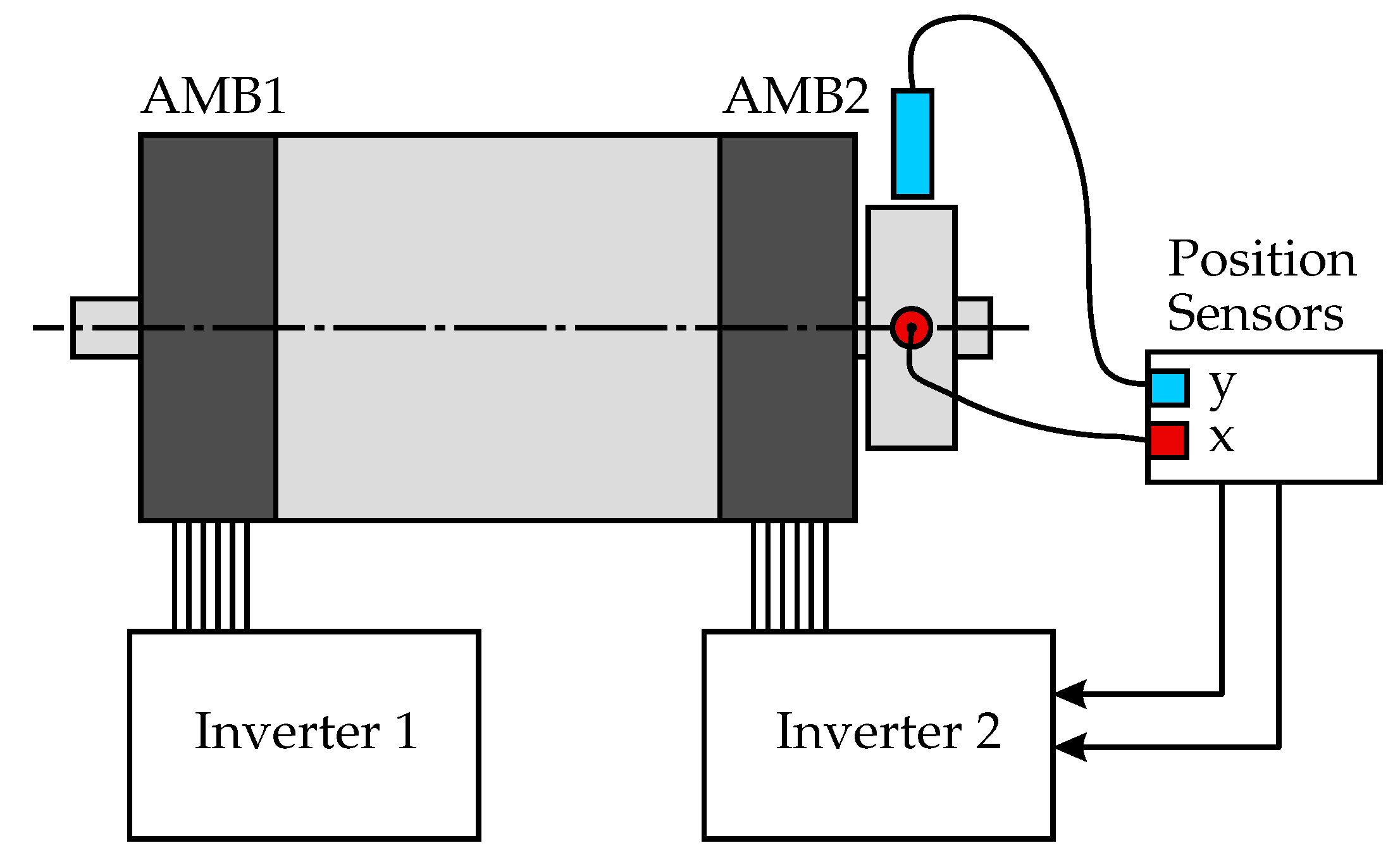 Actuators 08 00041 g014