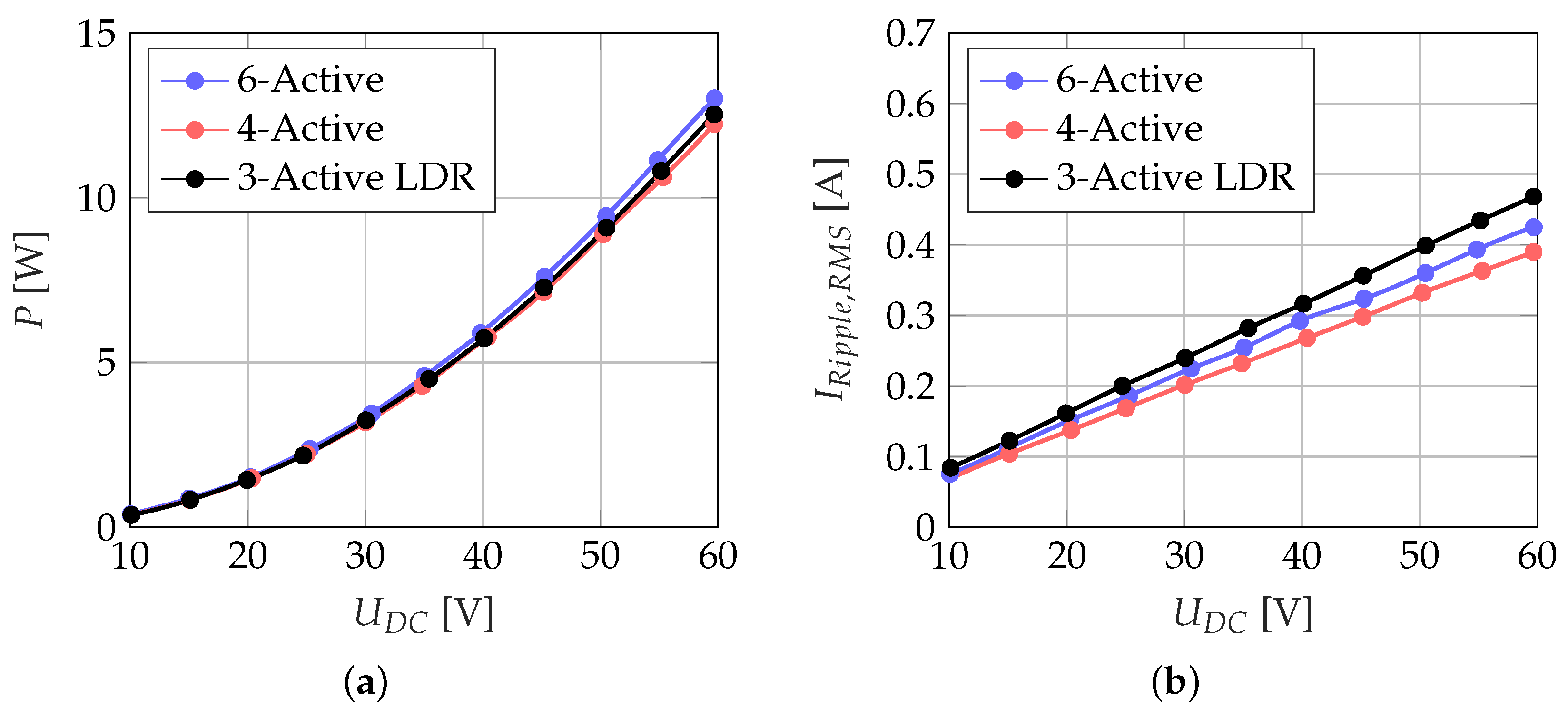 Actuators 08 00041 g015