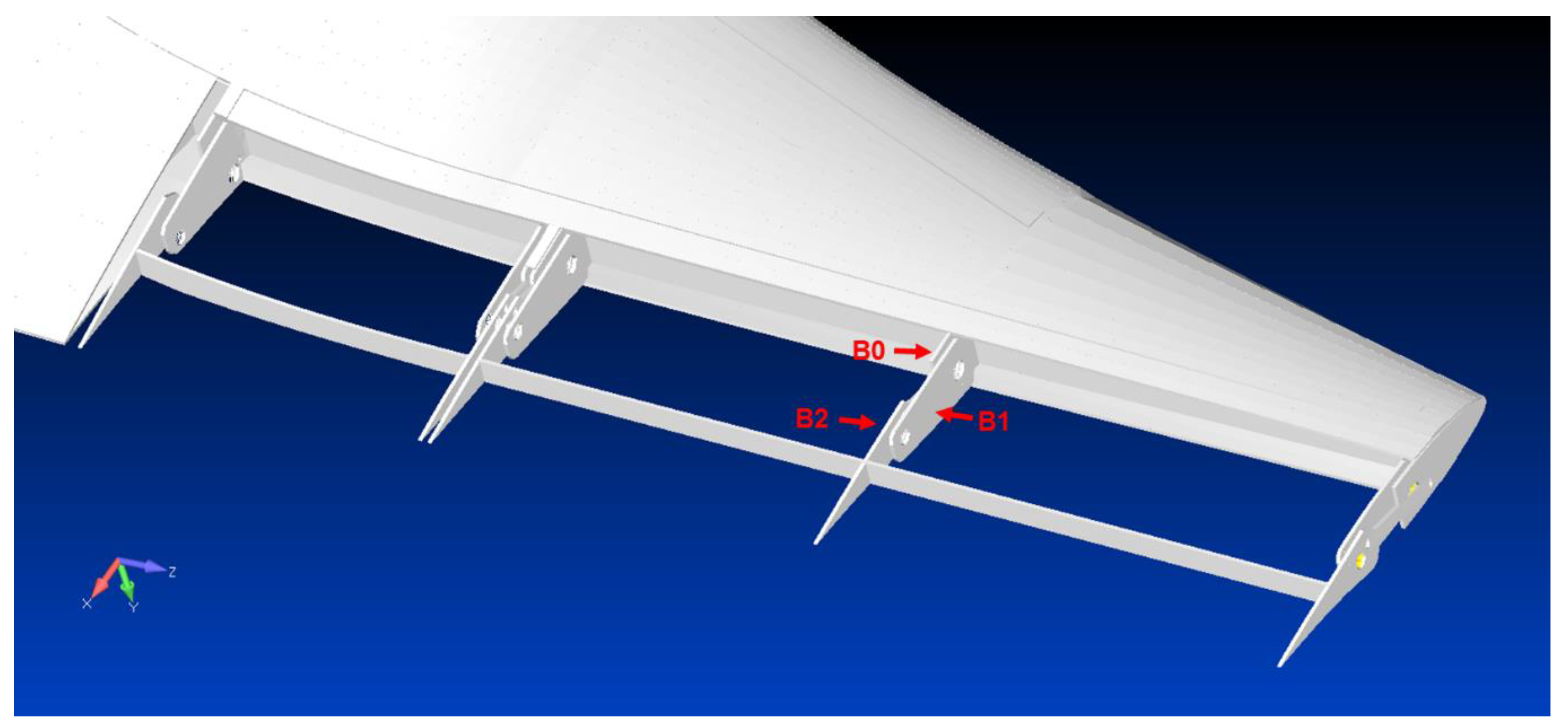 Actuators 08 00042 g002