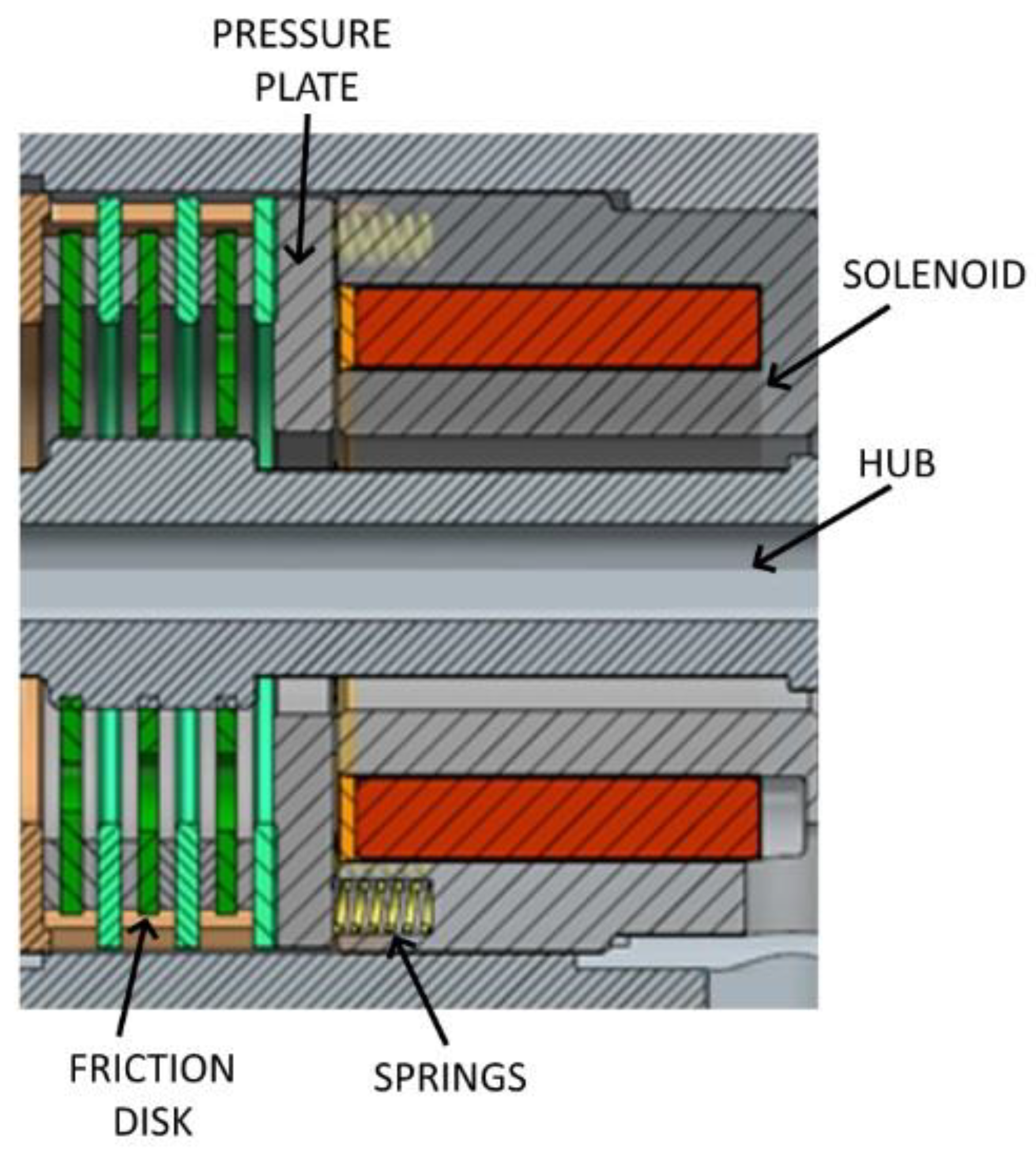 Actuators 08 00042 g010