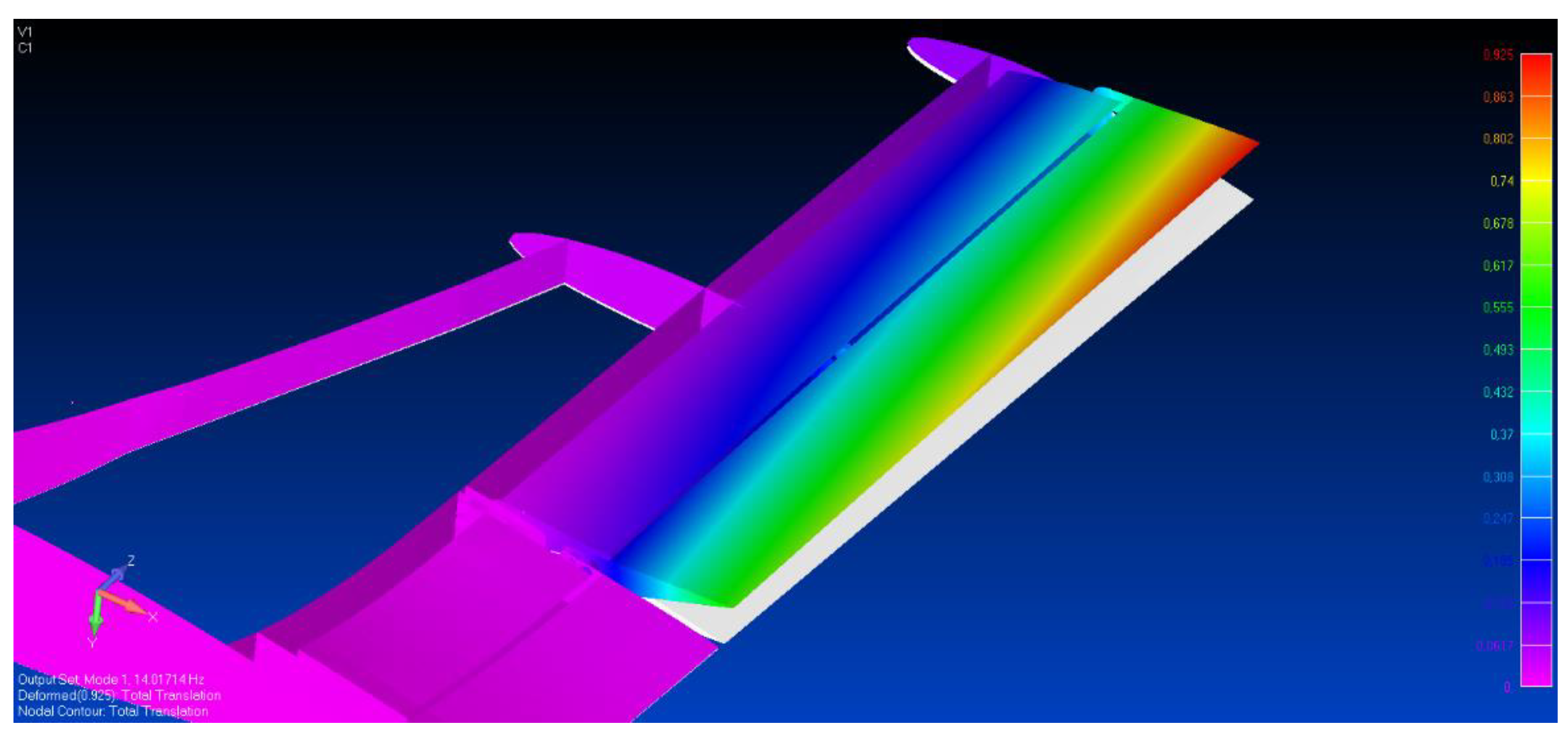 Actuators 08 00042 g013