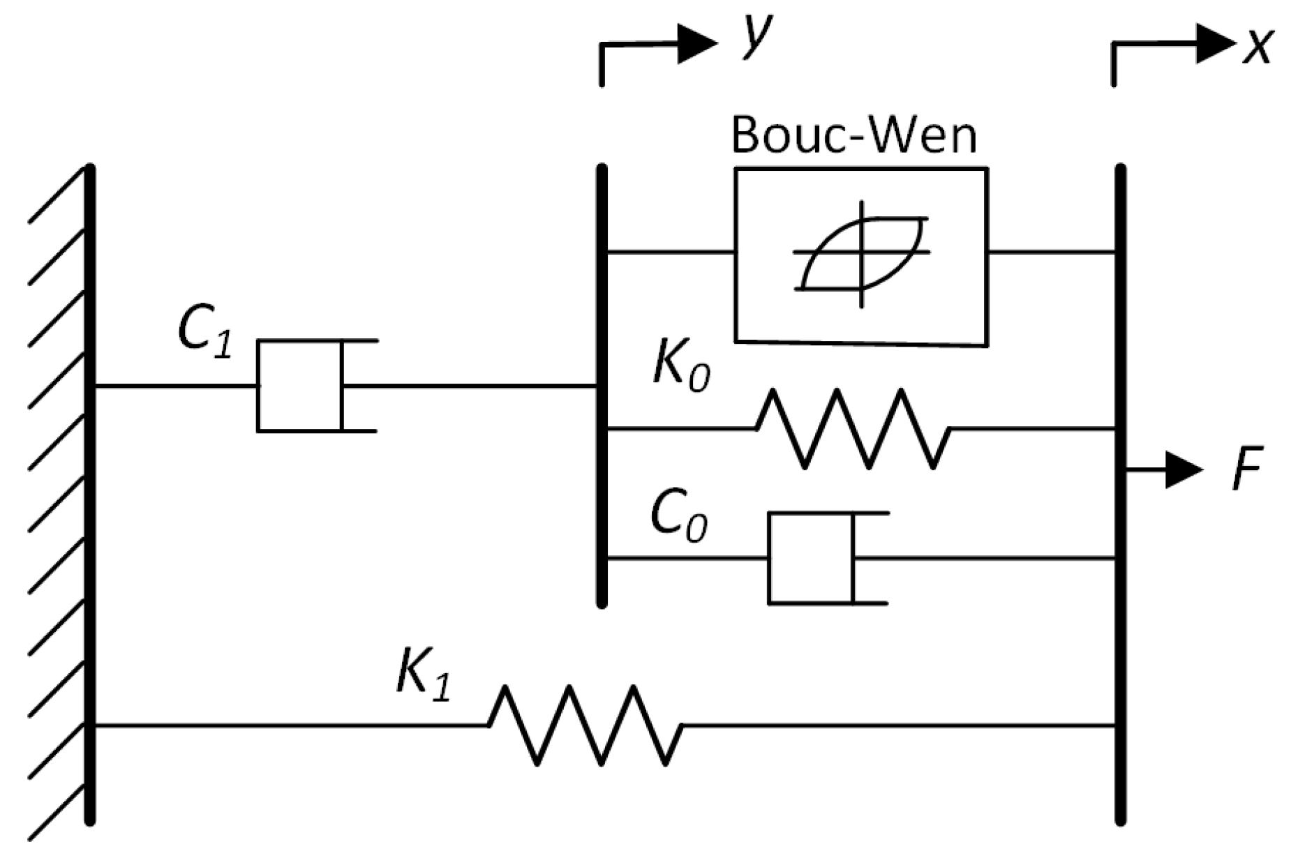 Actuators 08 00043 g003