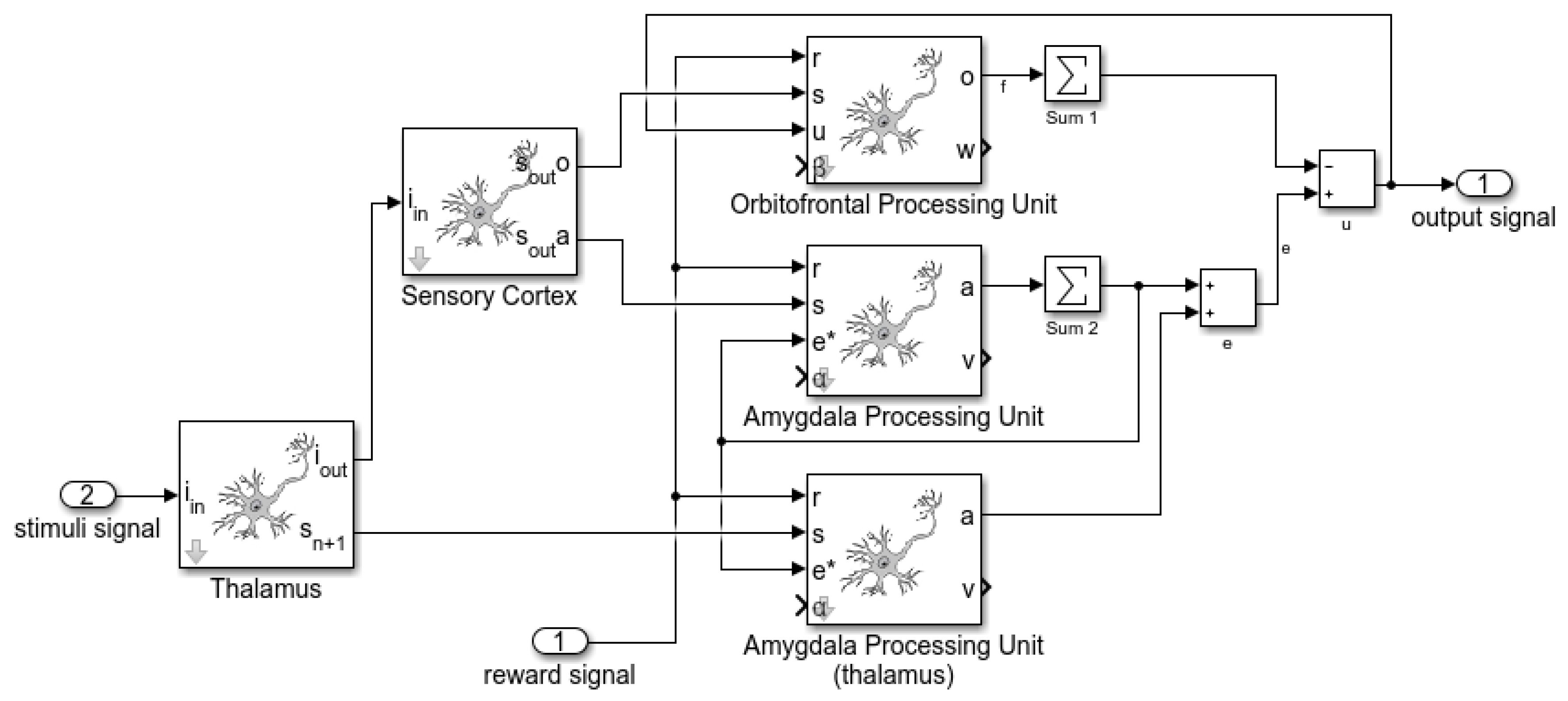 Actuators 08 00043 g004