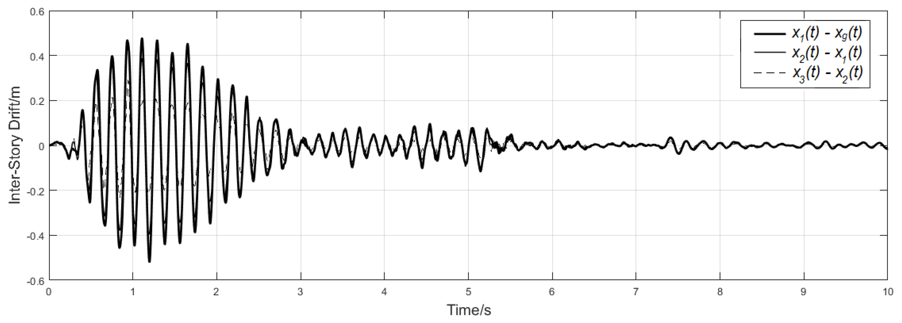 Actuators 08 00043 g006