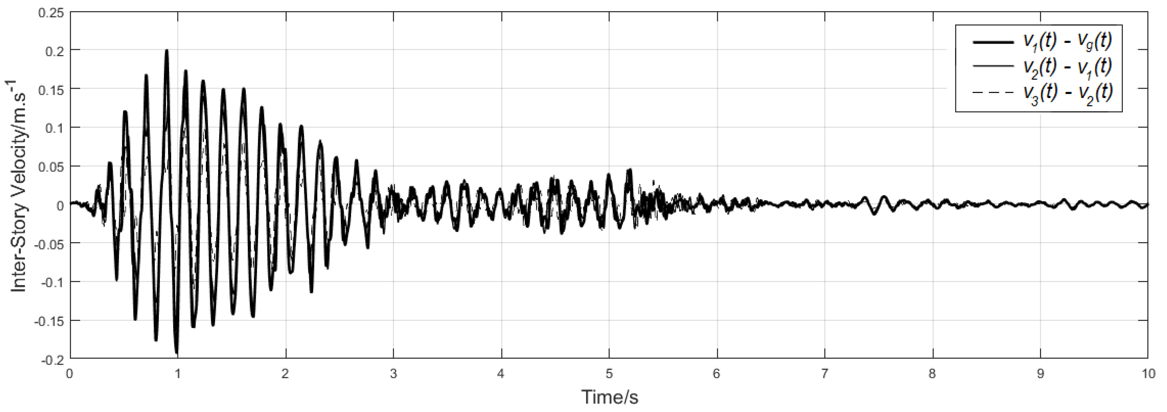 Actuators 08 00043 g007