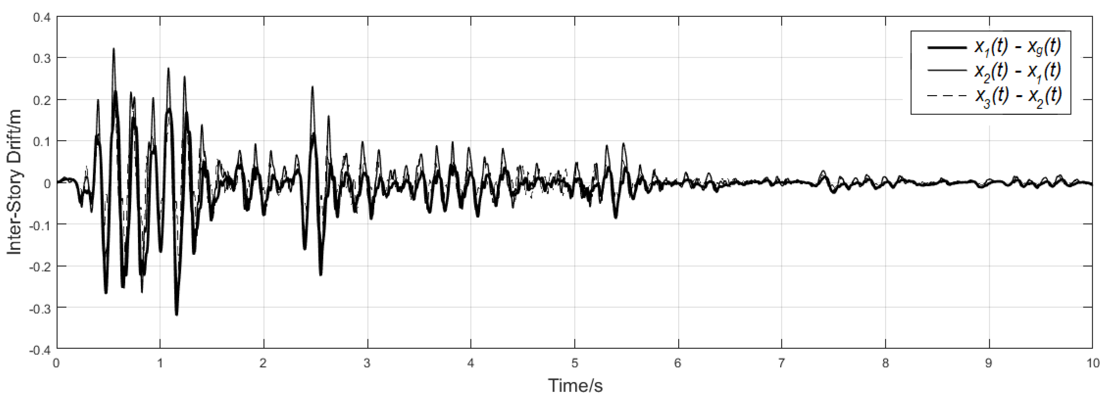Actuators 08 00043 g009