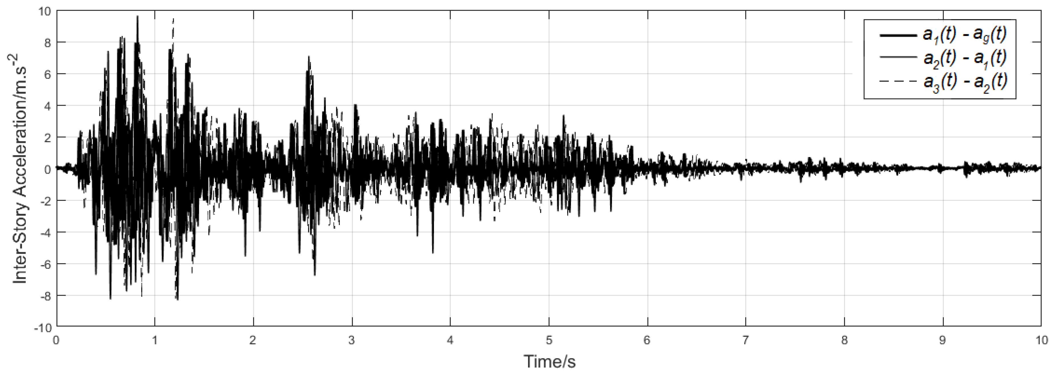 Actuators 08 00043 g011