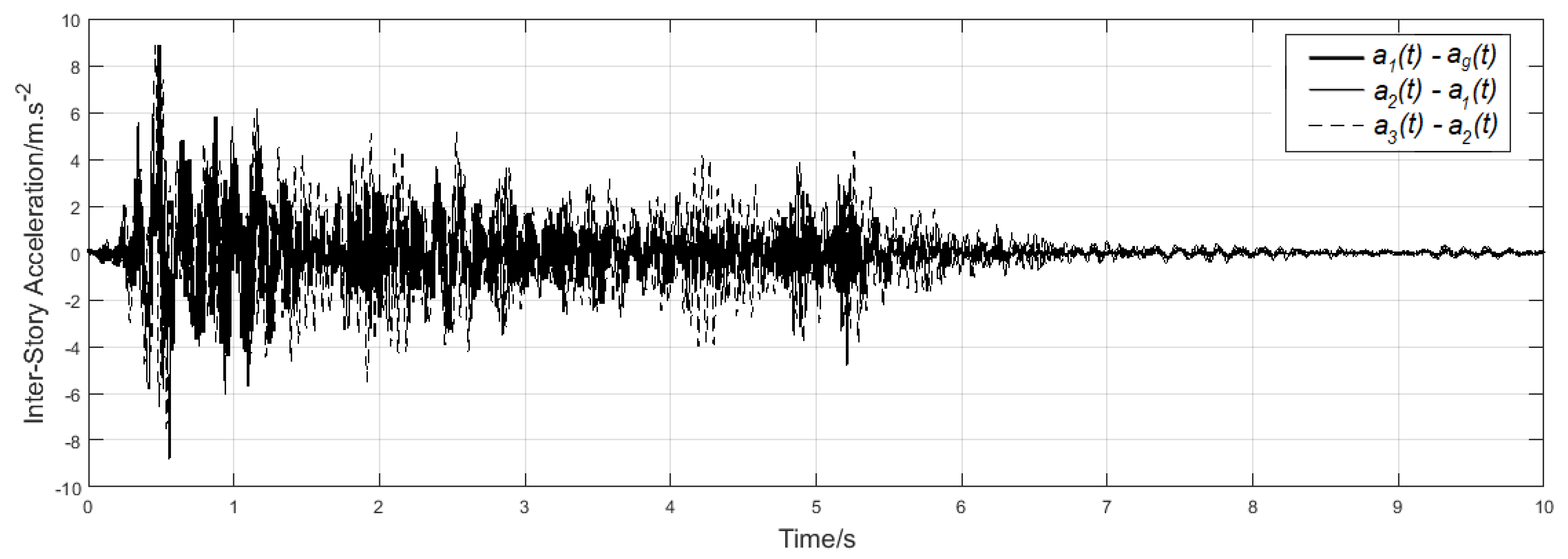 Actuators 08 00043 g015