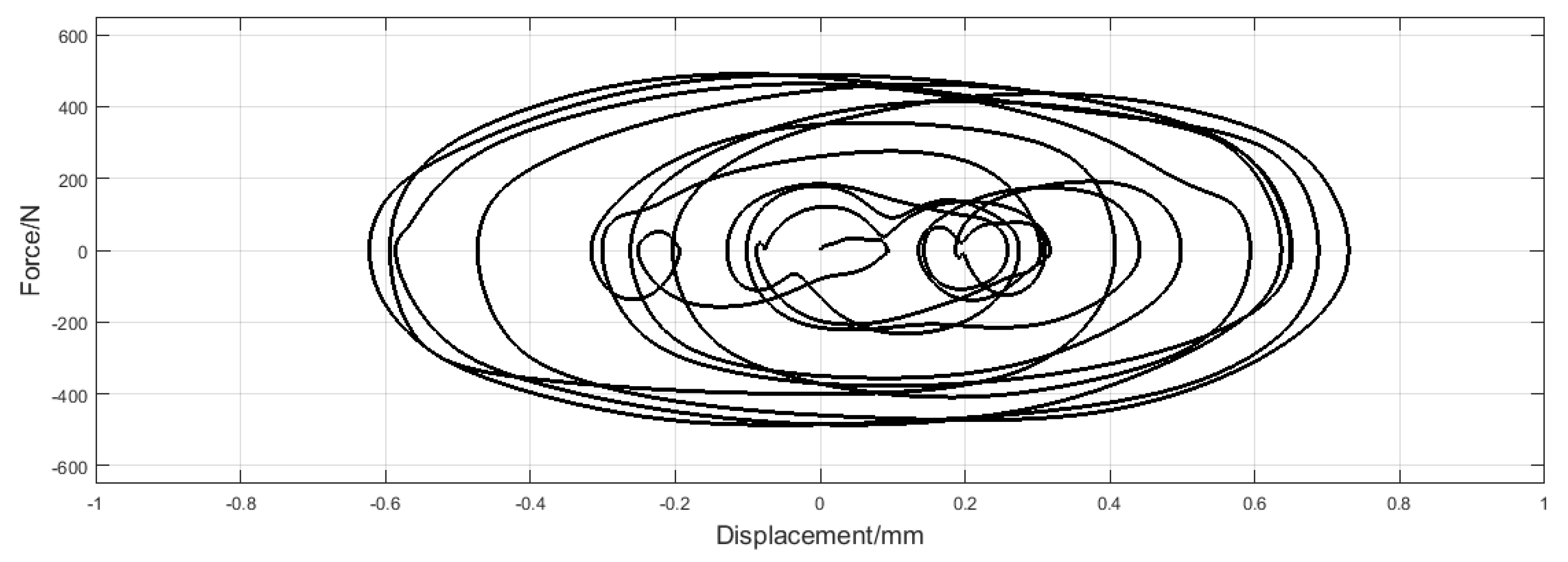 Actuators 08 00043 g017