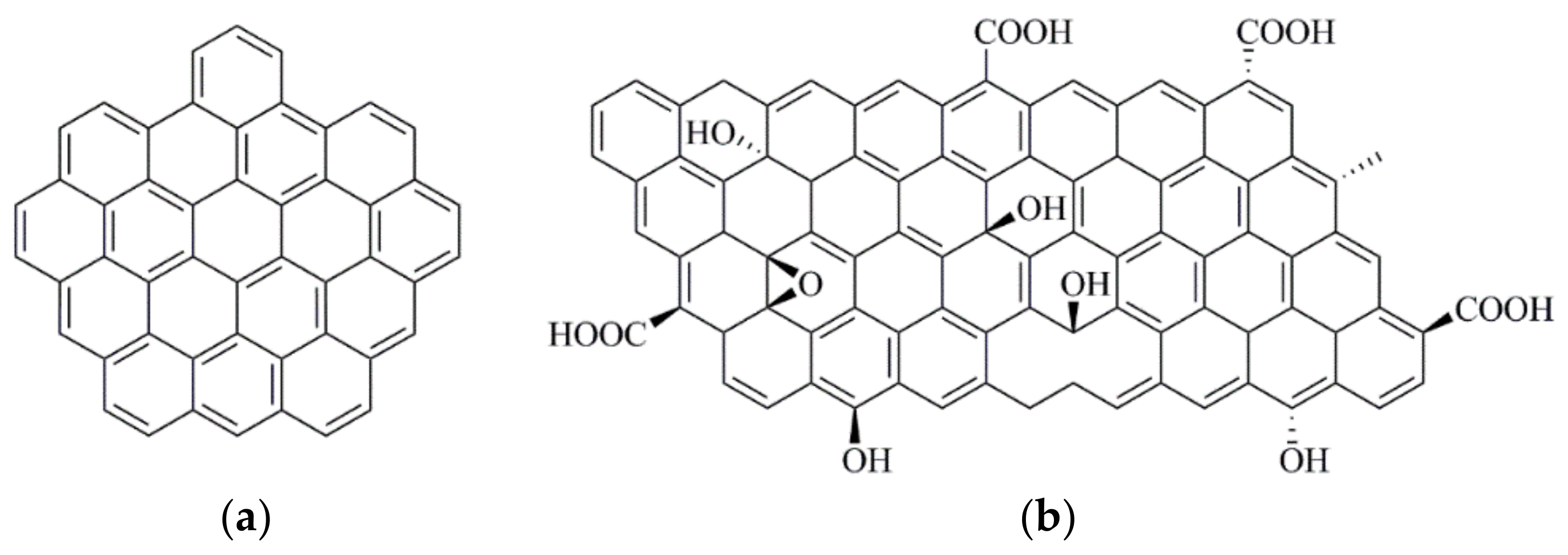 Actuators 08 00046 g002