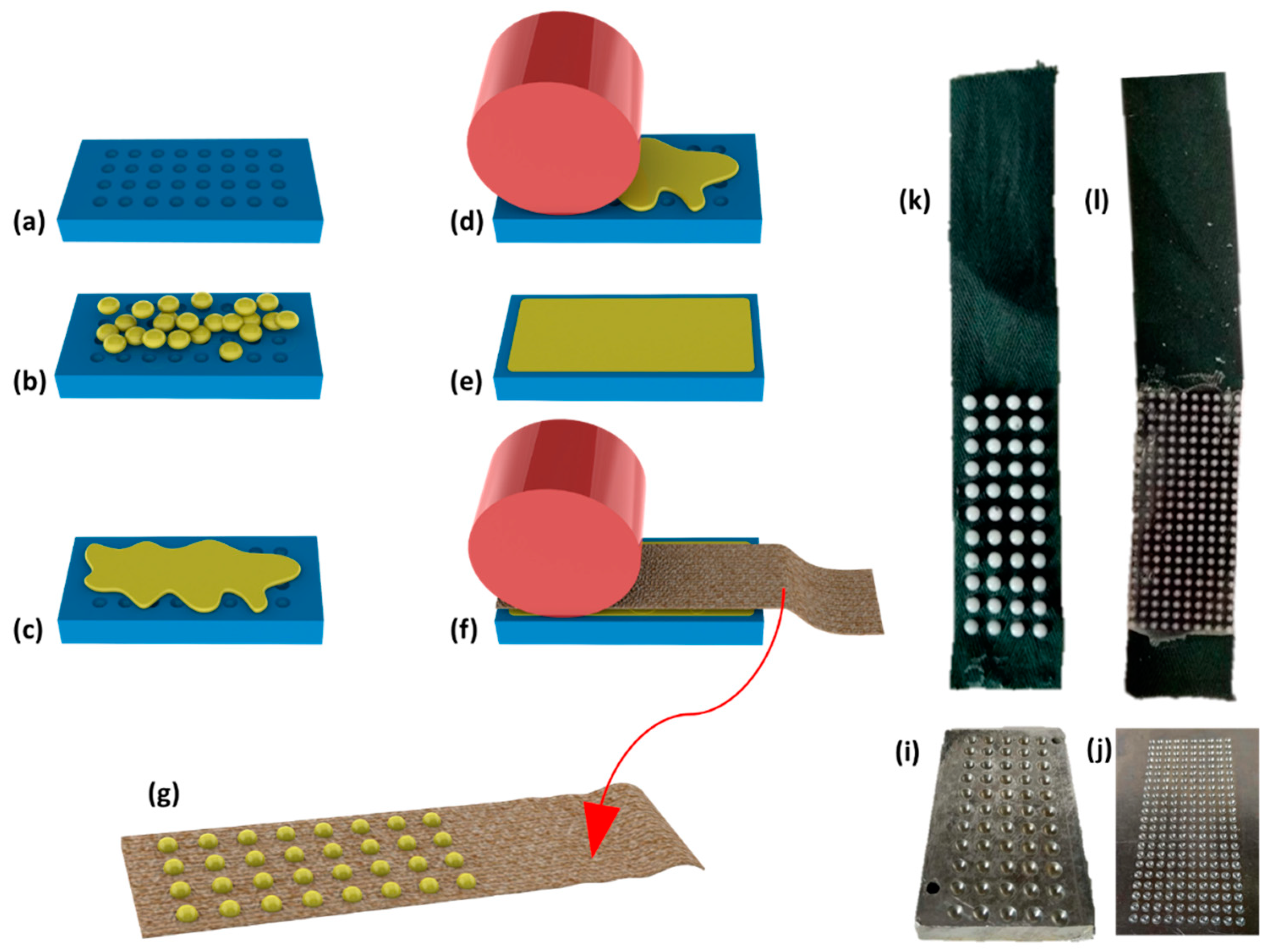 Actuators 08 00047 g003