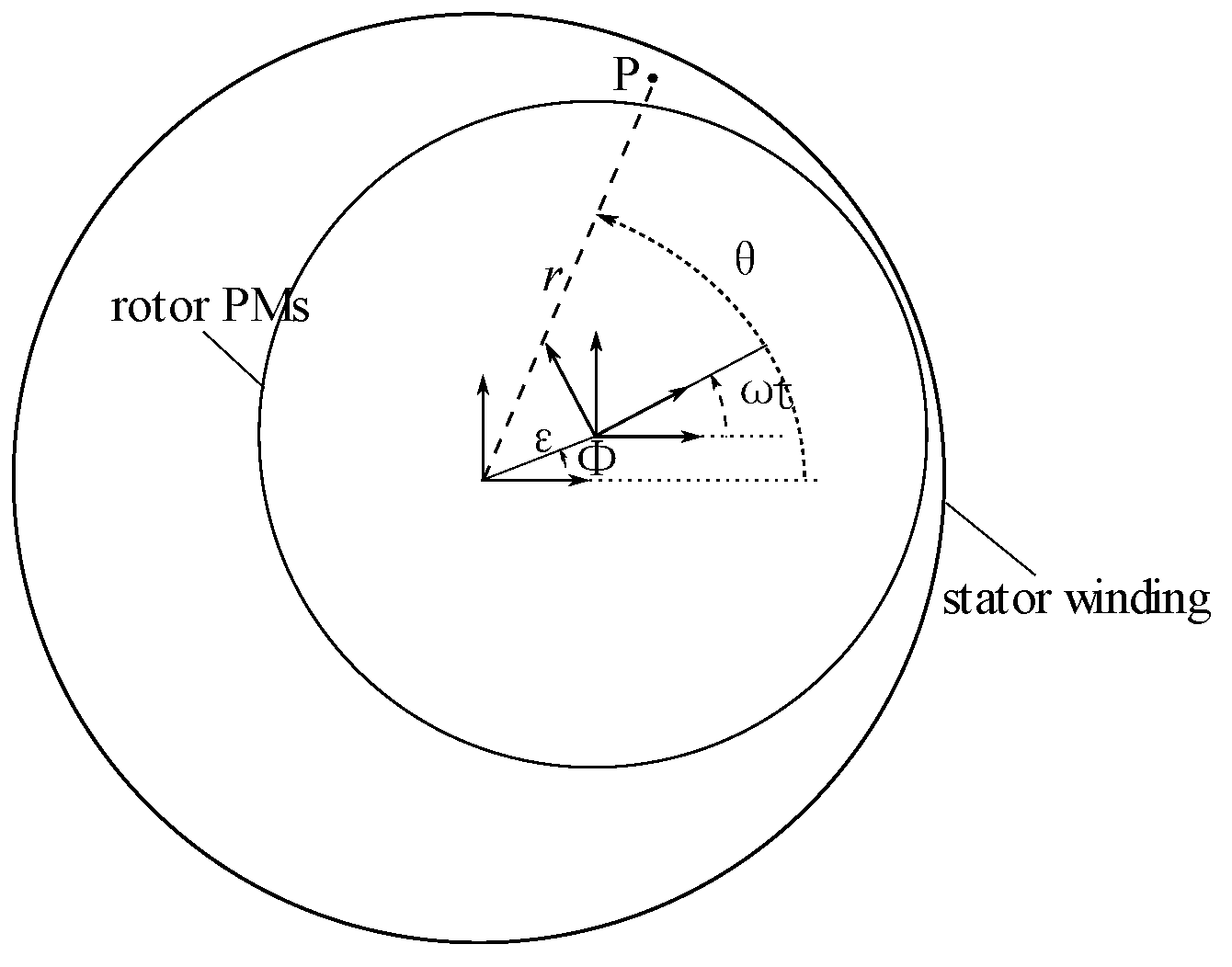Actuators 08 00048 g003