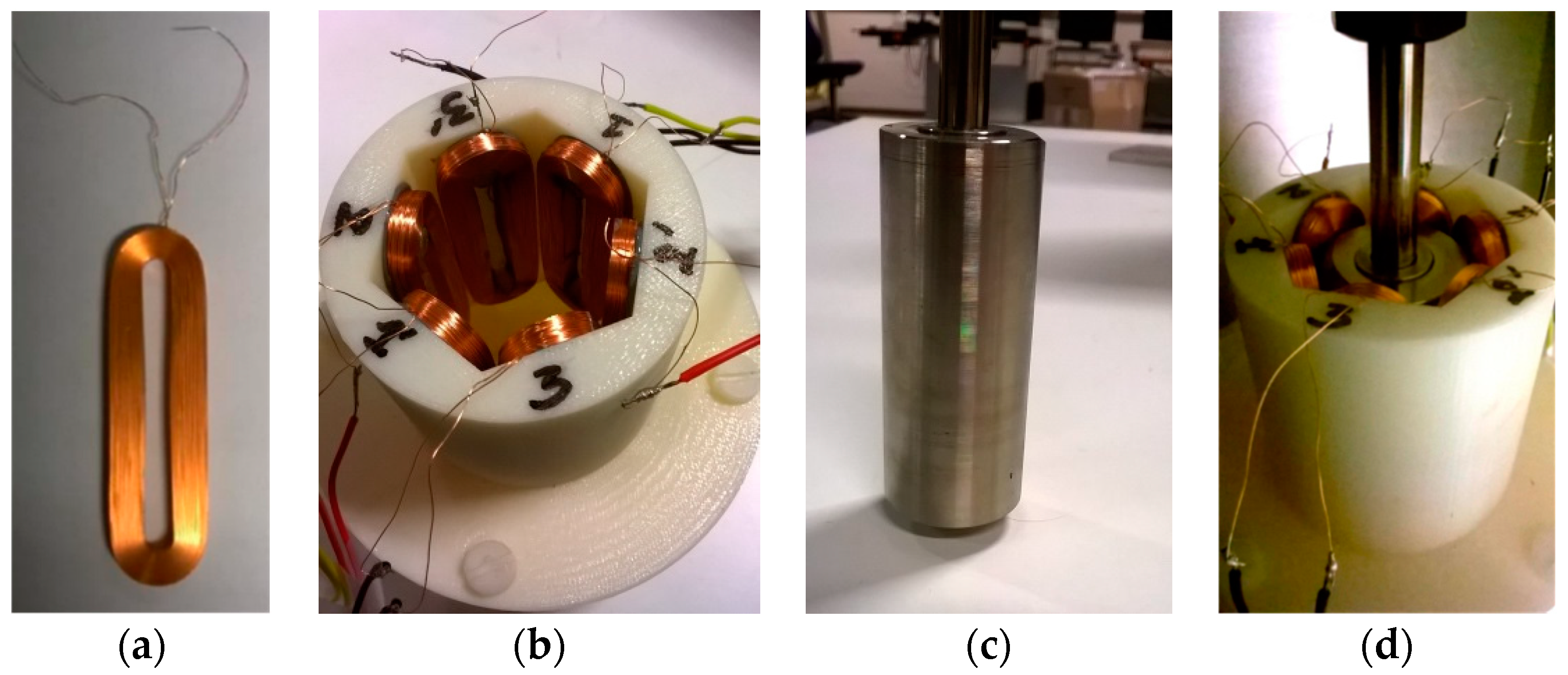 Actuators 08 00048 g005