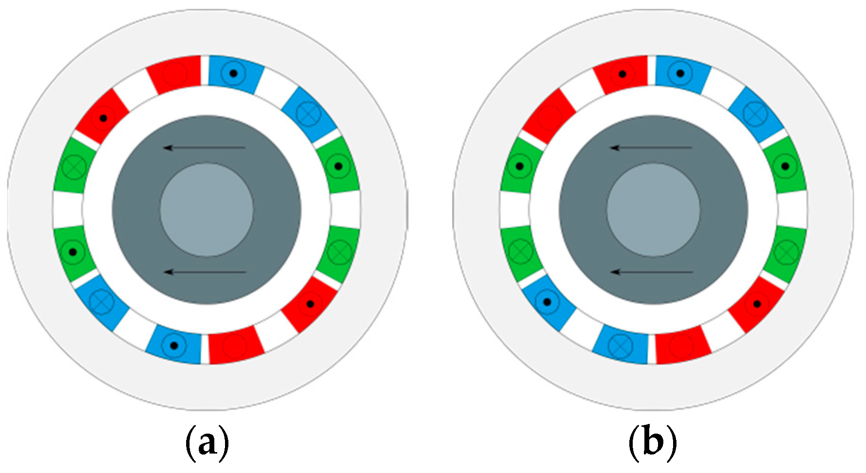 Actuators 08 00048 g006