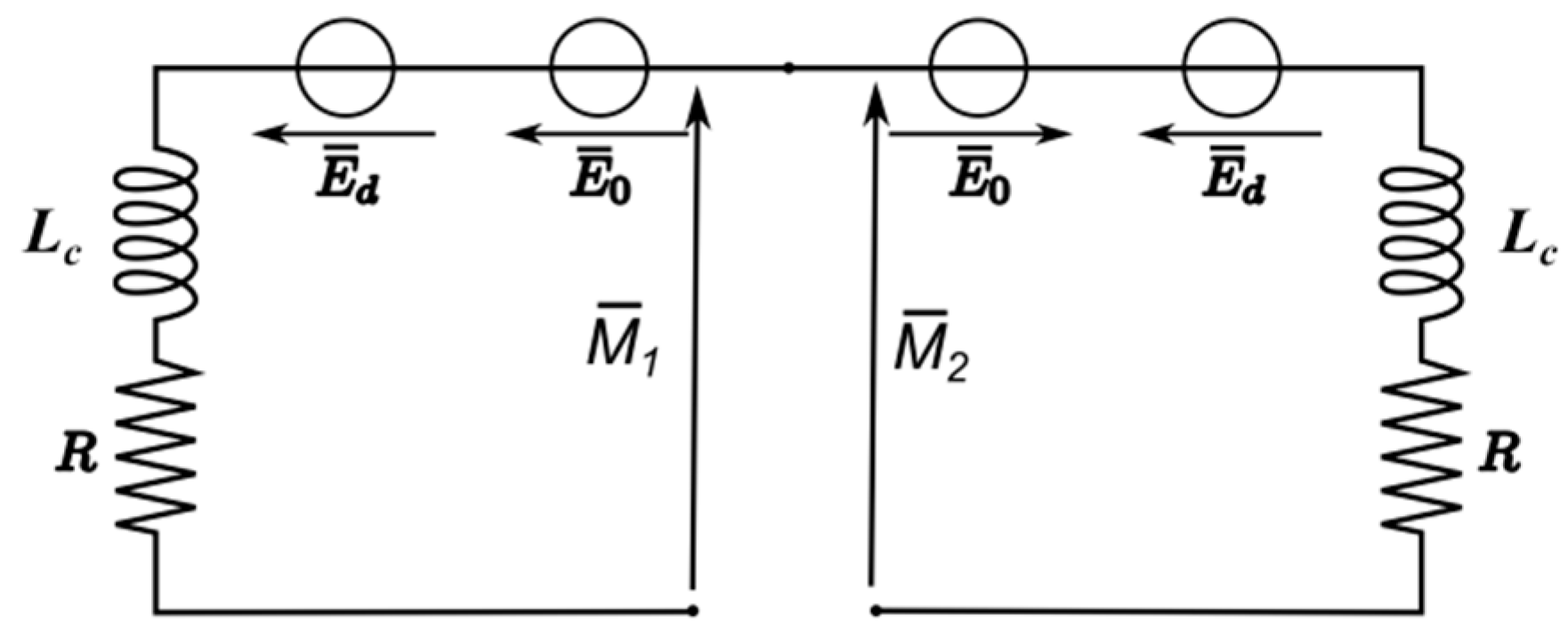 Actuators 08 00048 g008