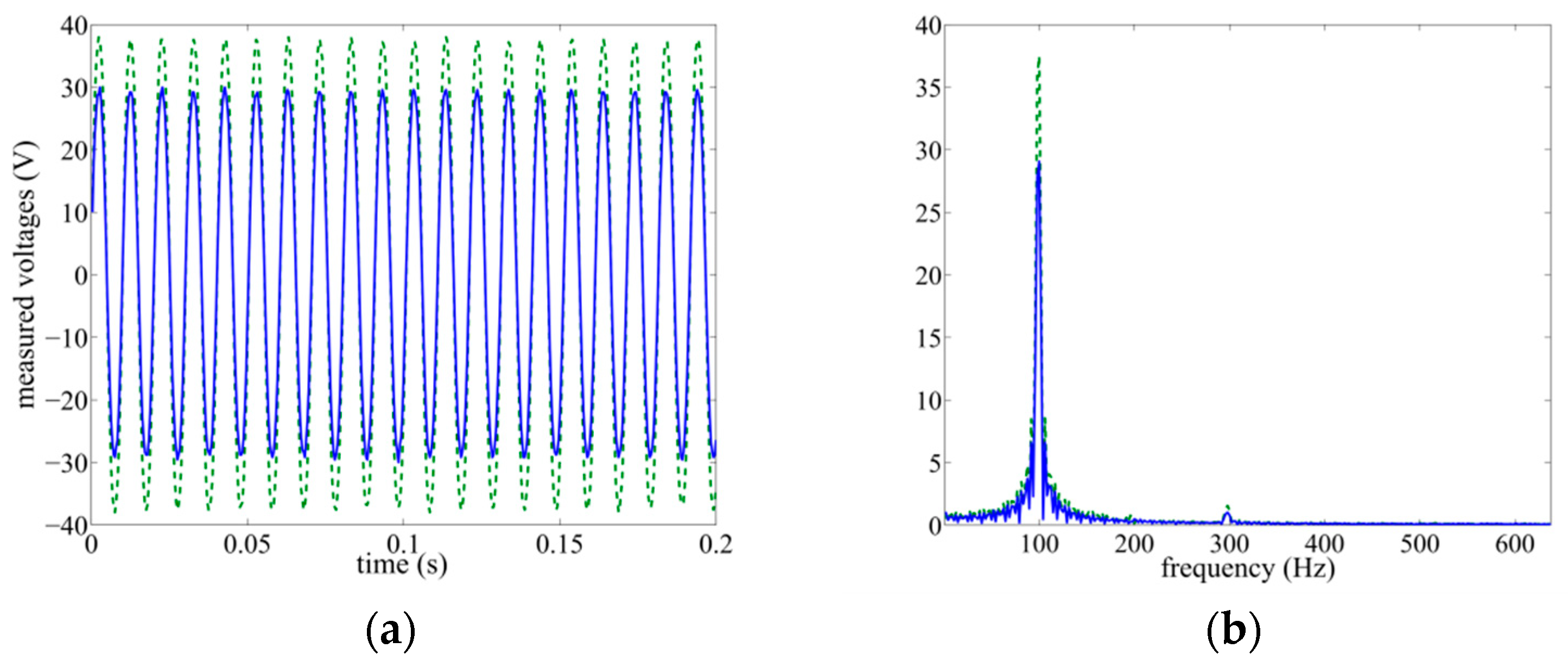 Actuators 08 00048 g009