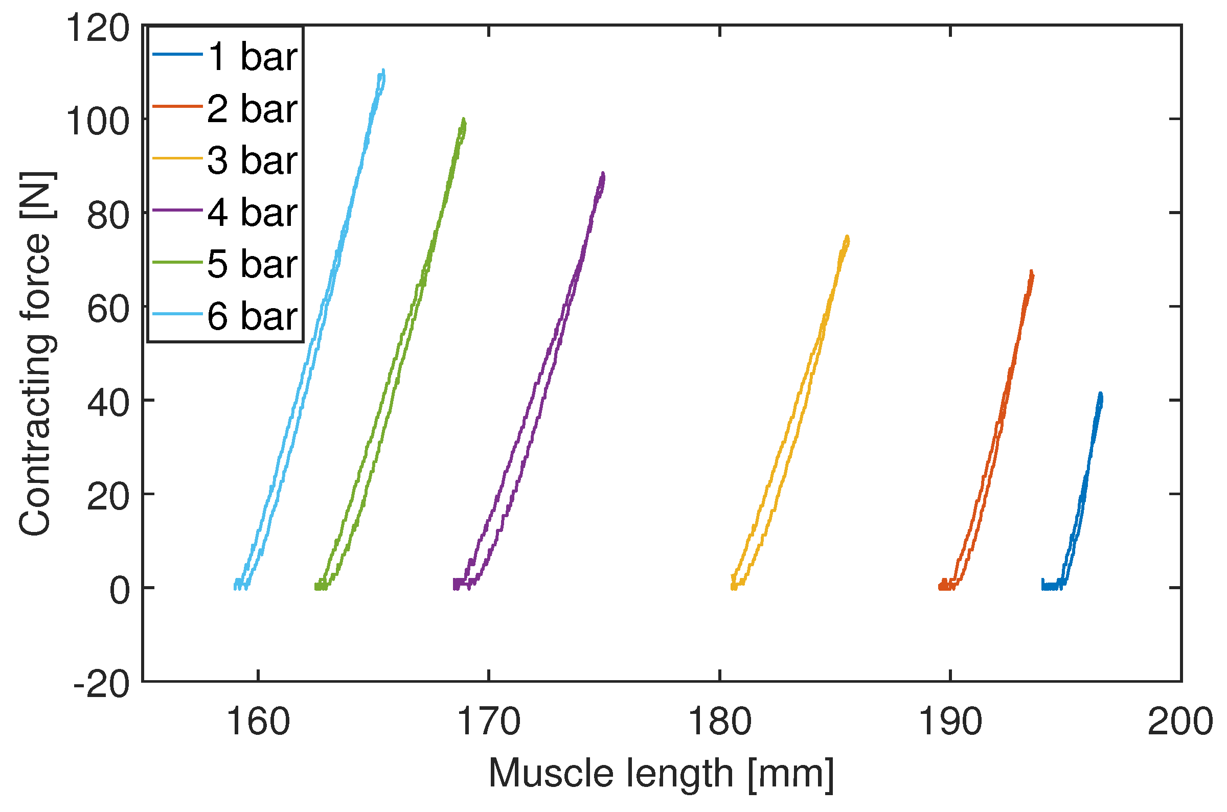 Actuators 08 00049 g002