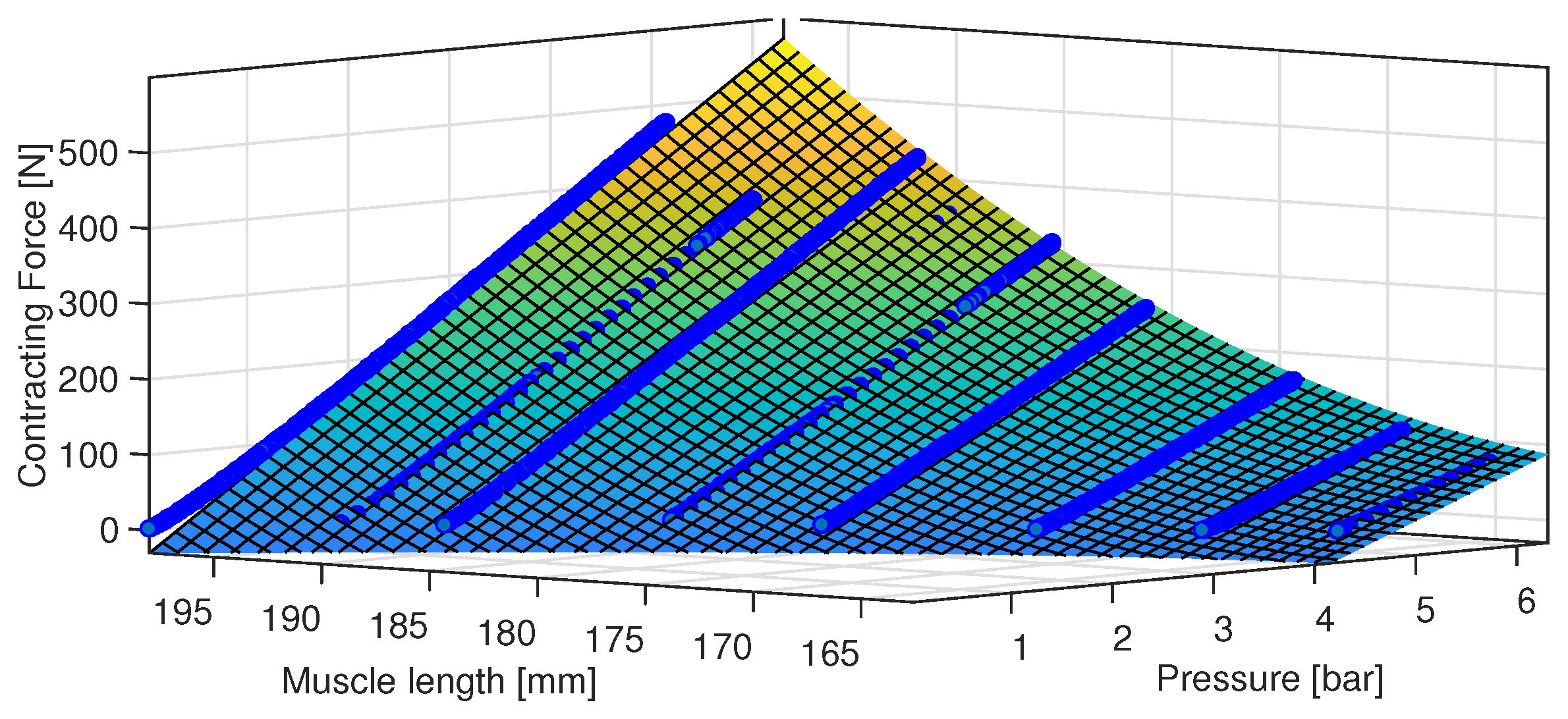 Actuators 08 00049 g004